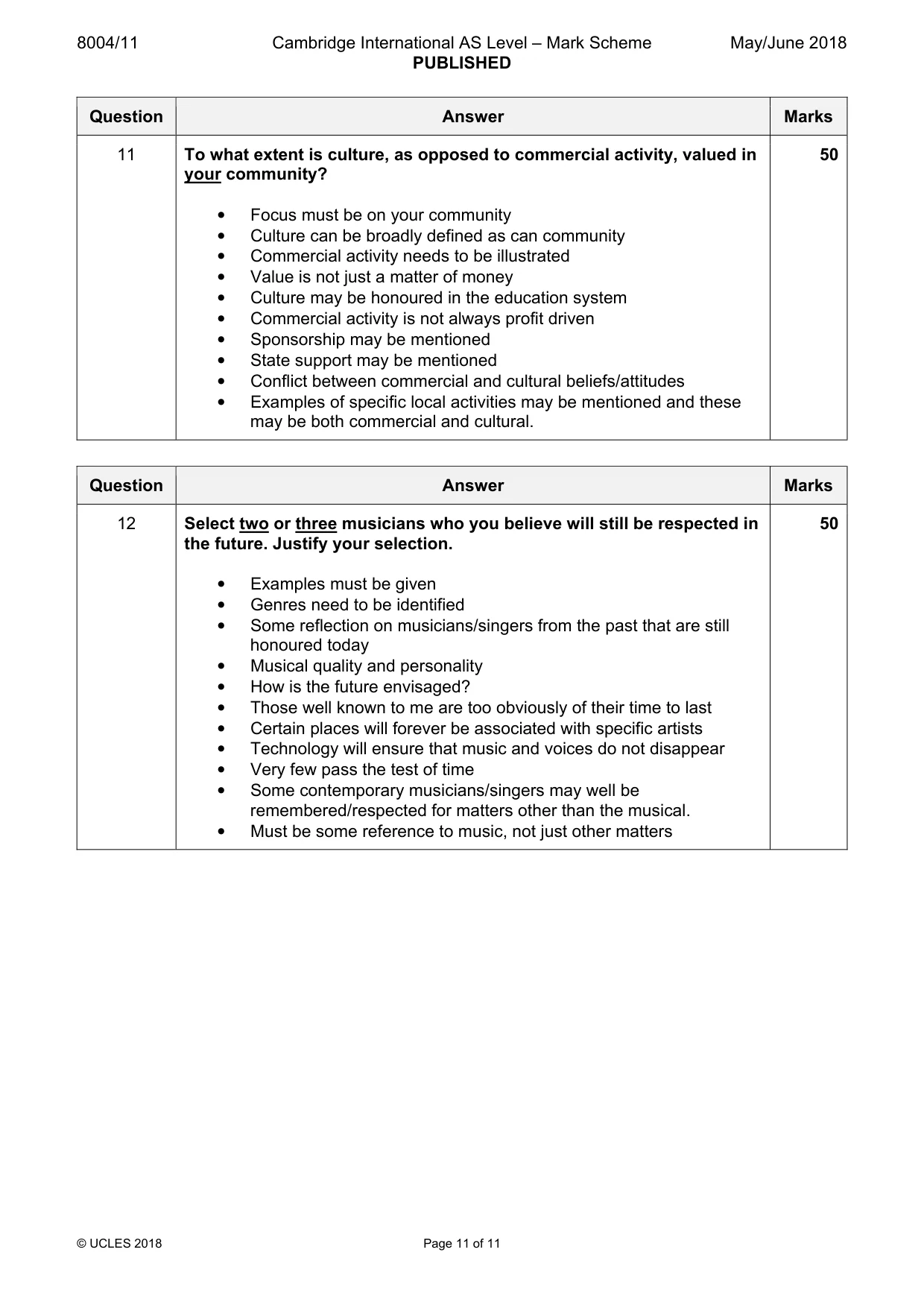 Mark scheme, page 11 of 11