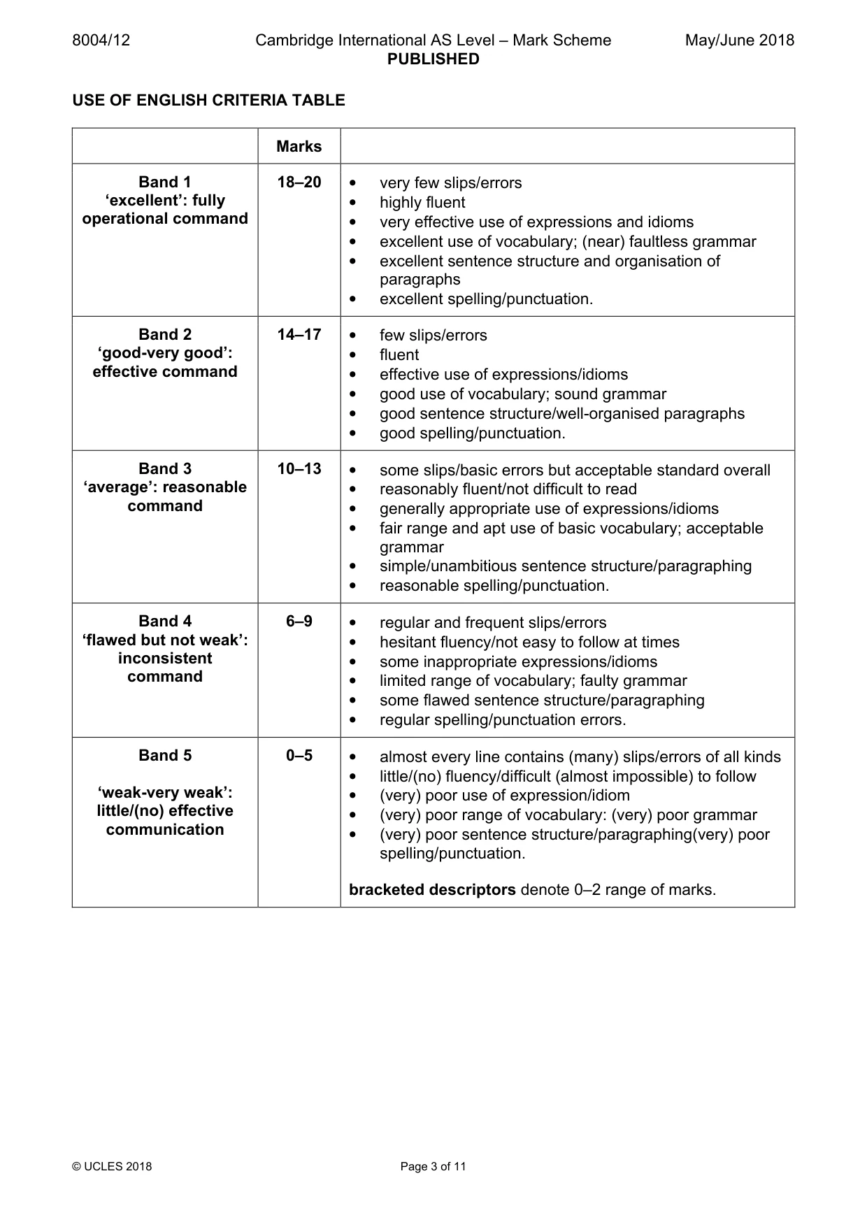 Mark scheme, page 3 of 11