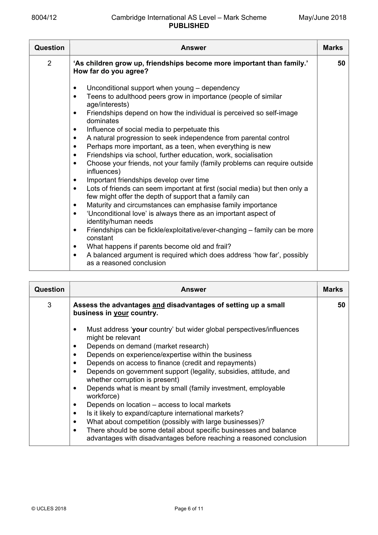 Mark scheme, page 6 of 11