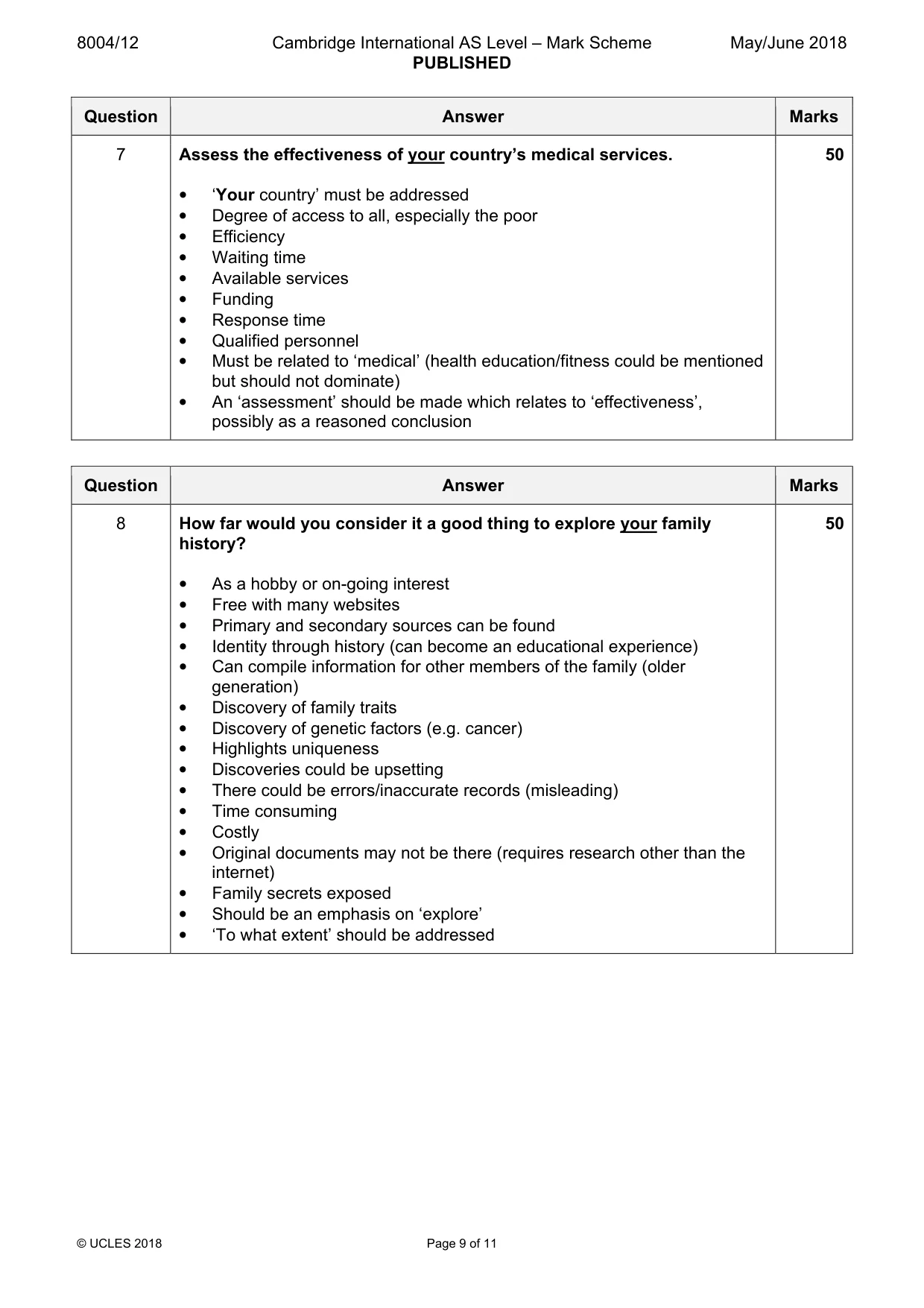 Mark scheme, page 9 of 11