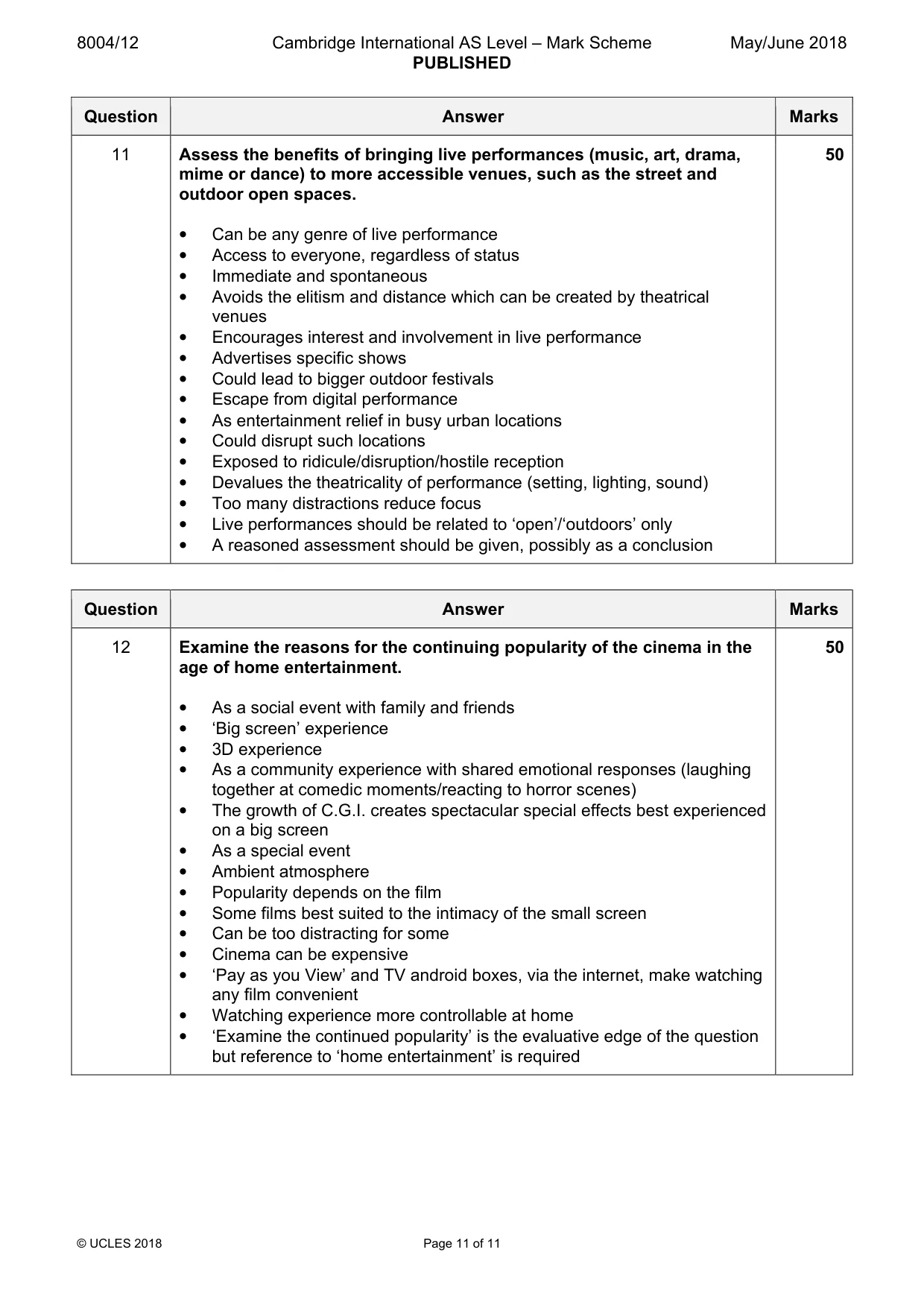 Mark scheme, page 11 of 11
