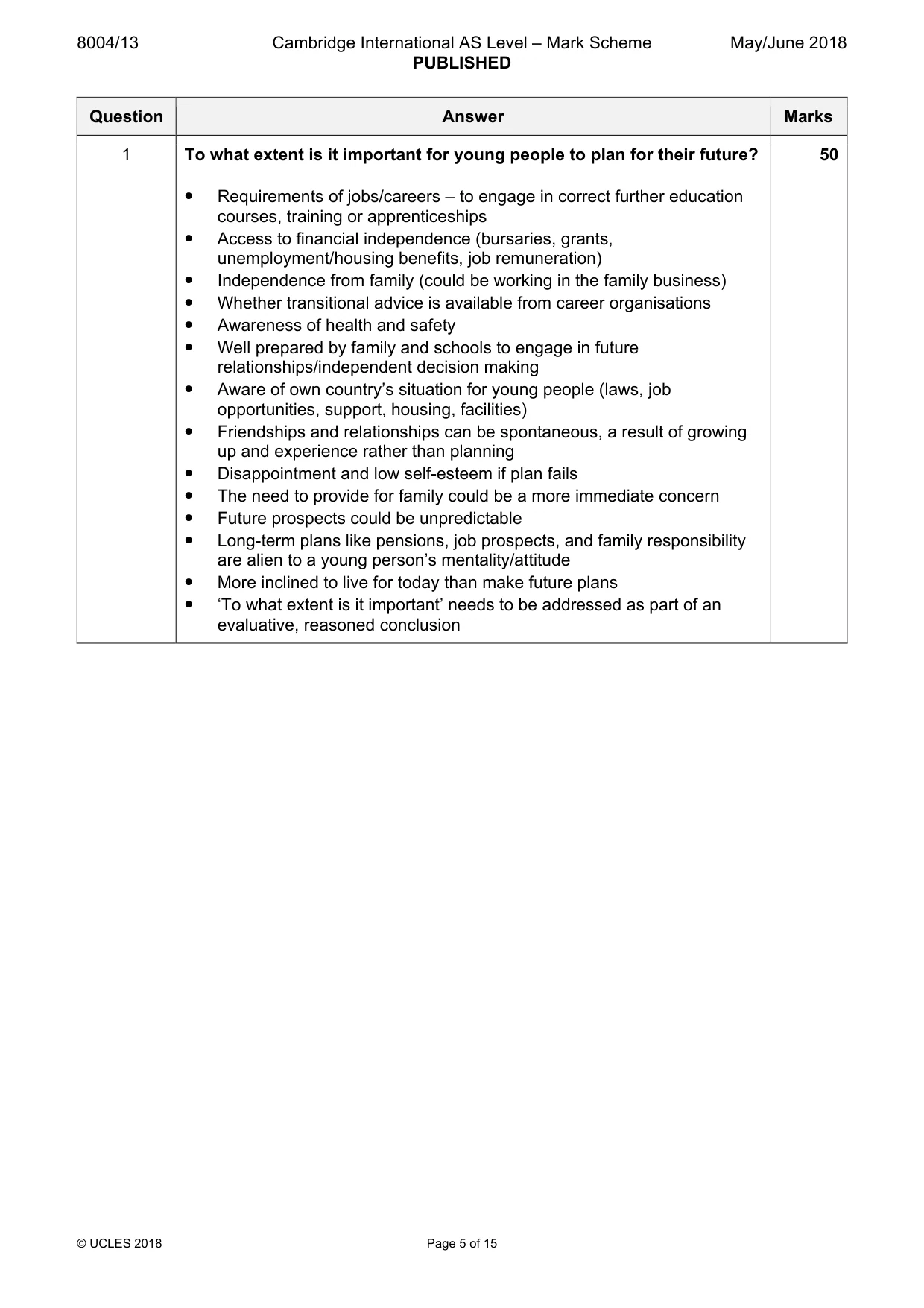 Mark scheme, page 5 of 15