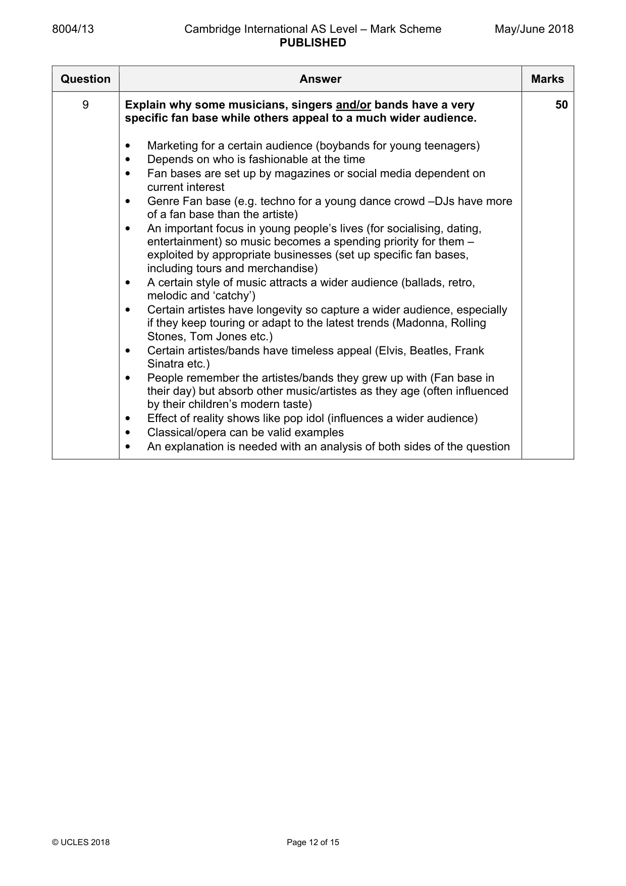 Mark scheme, page 12 of 15