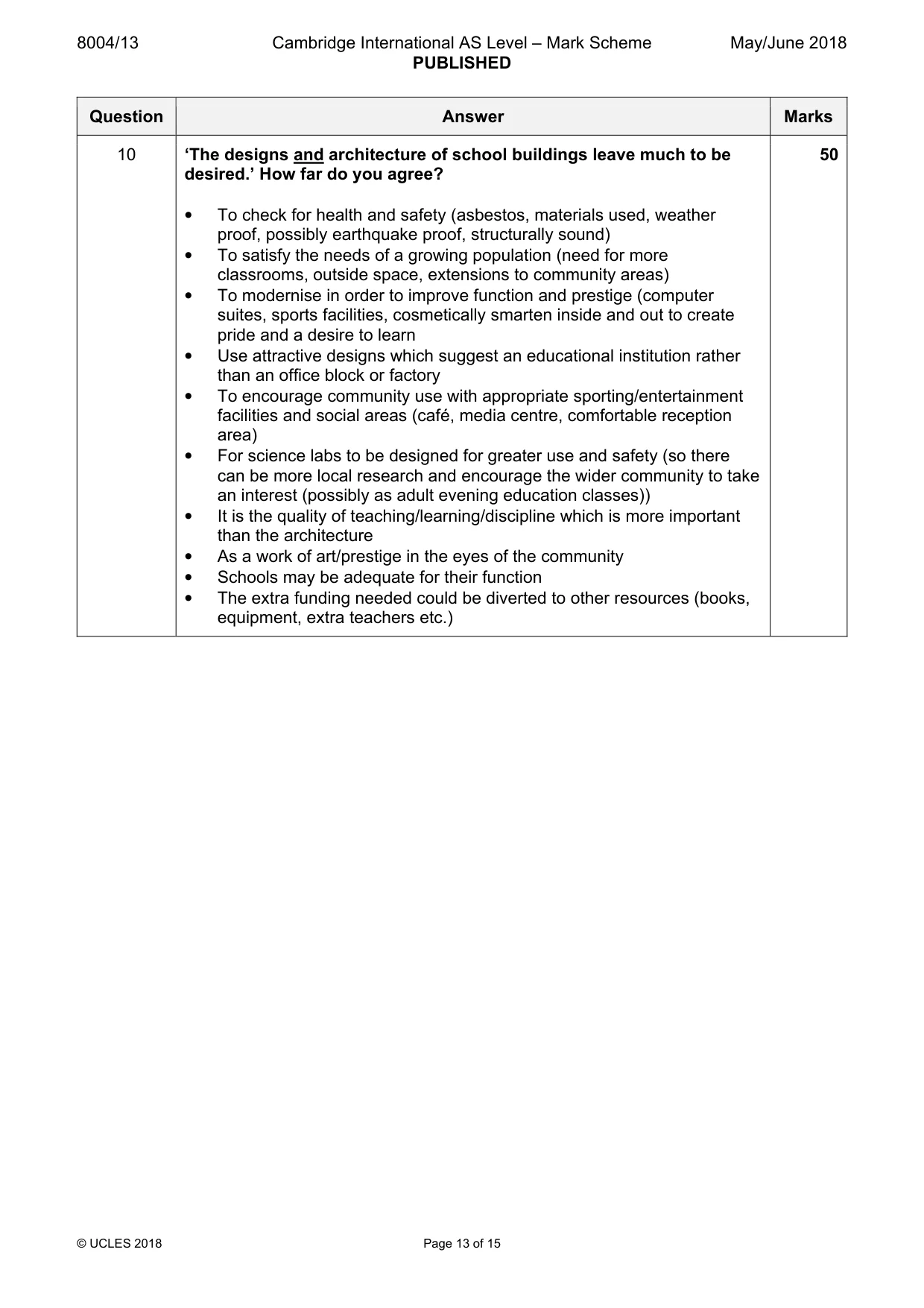 Mark scheme, page 13 of 15
