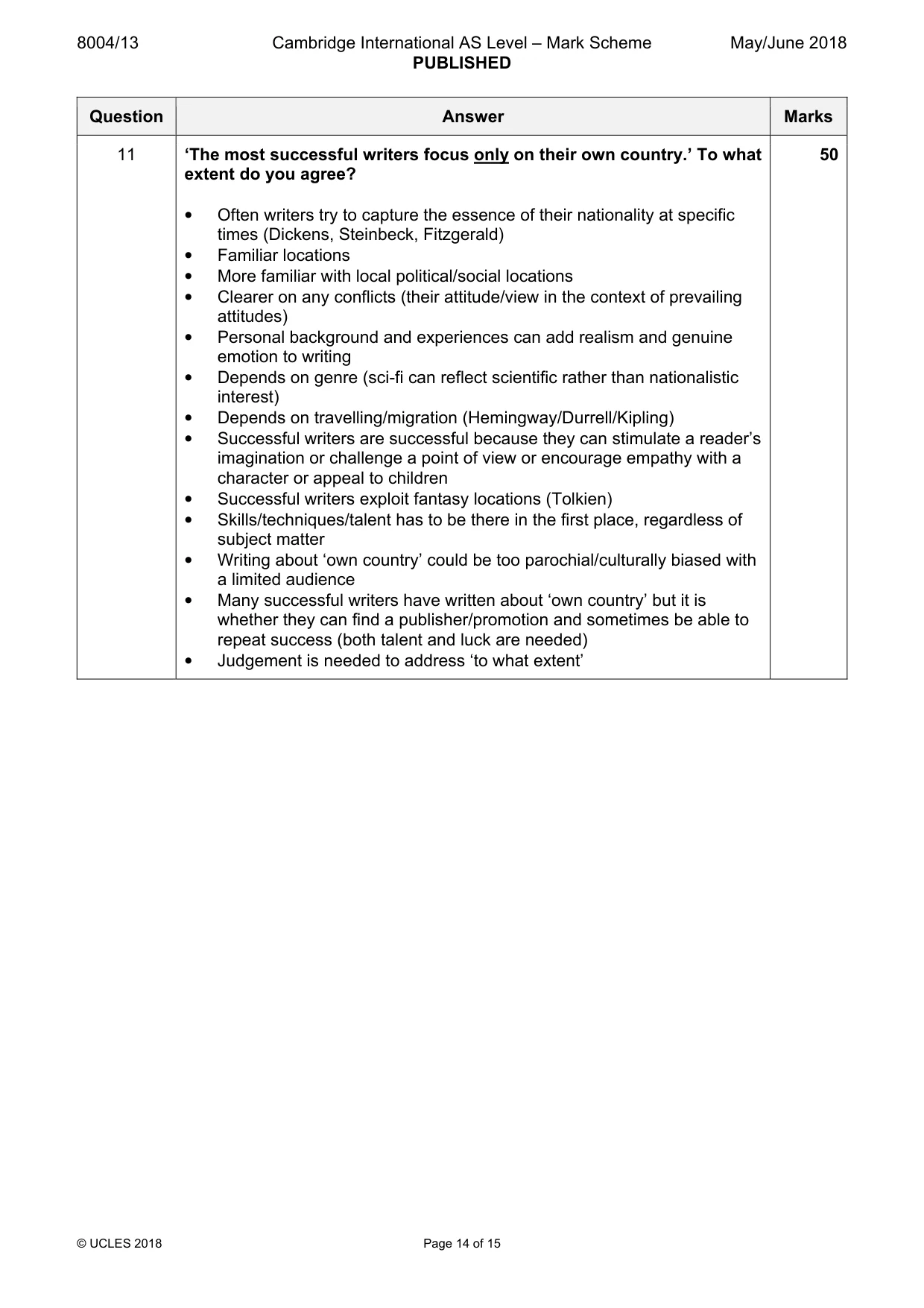 Mark scheme, page 14 of 15