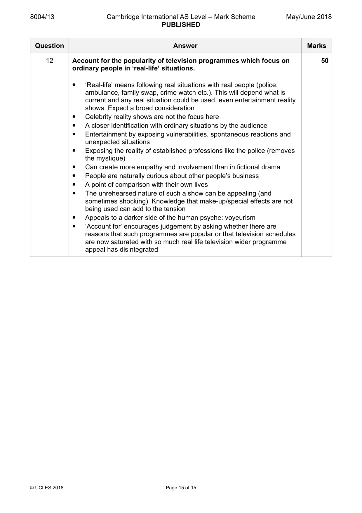 Mark scheme, page 15 of 15