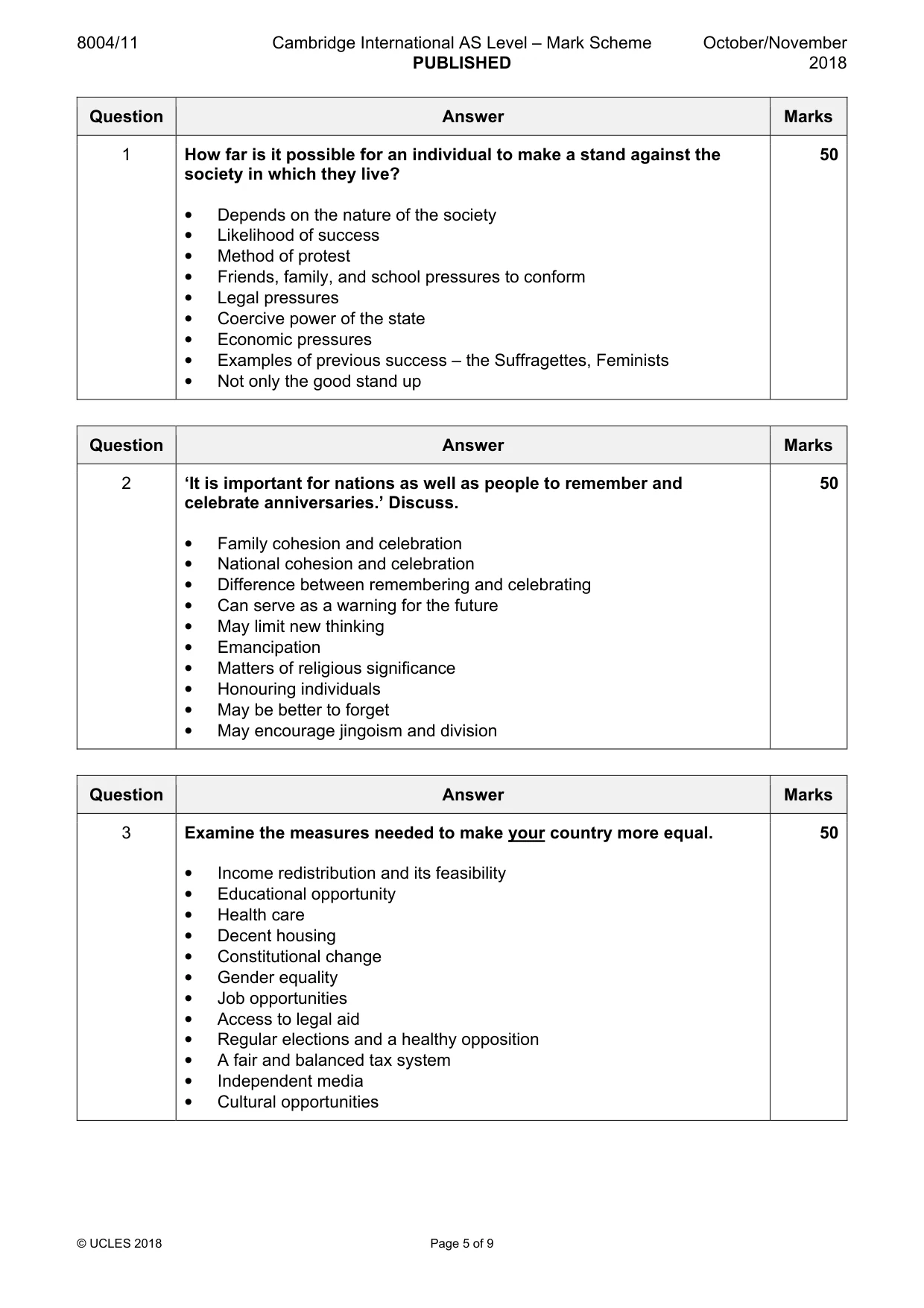 Mark scheme, page 5 of 9