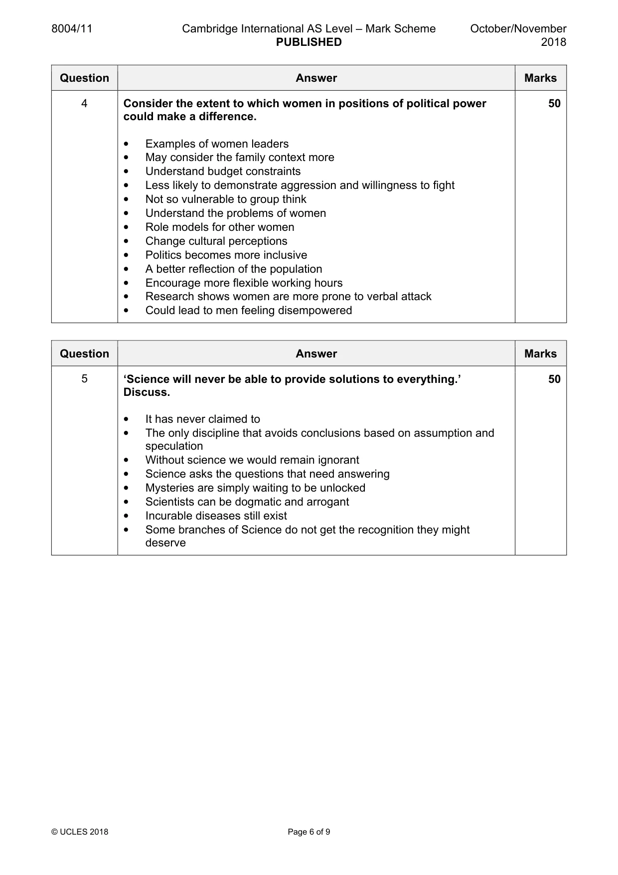 Mark scheme, page 6 of 9