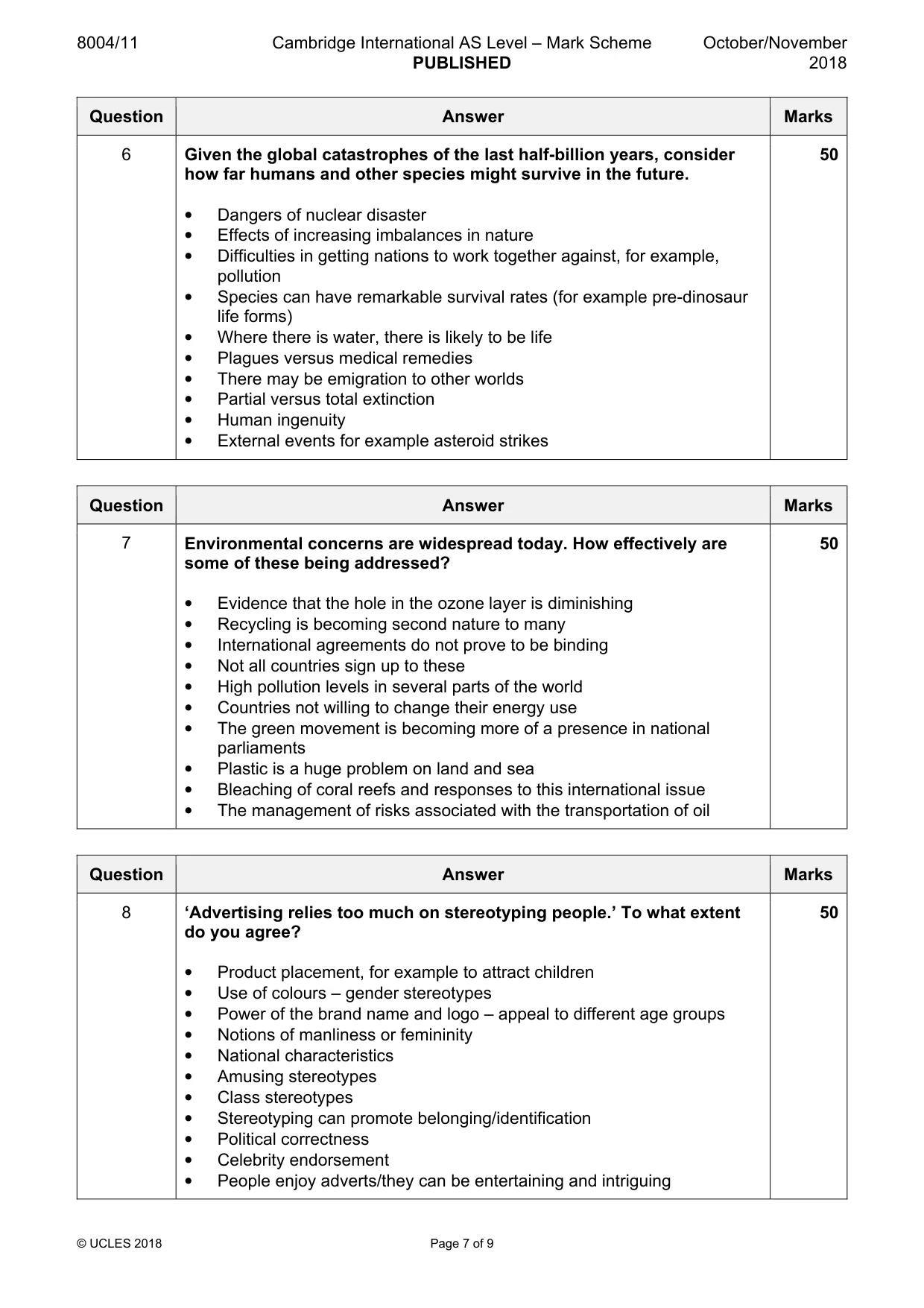 Mark scheme, page 7 of 9