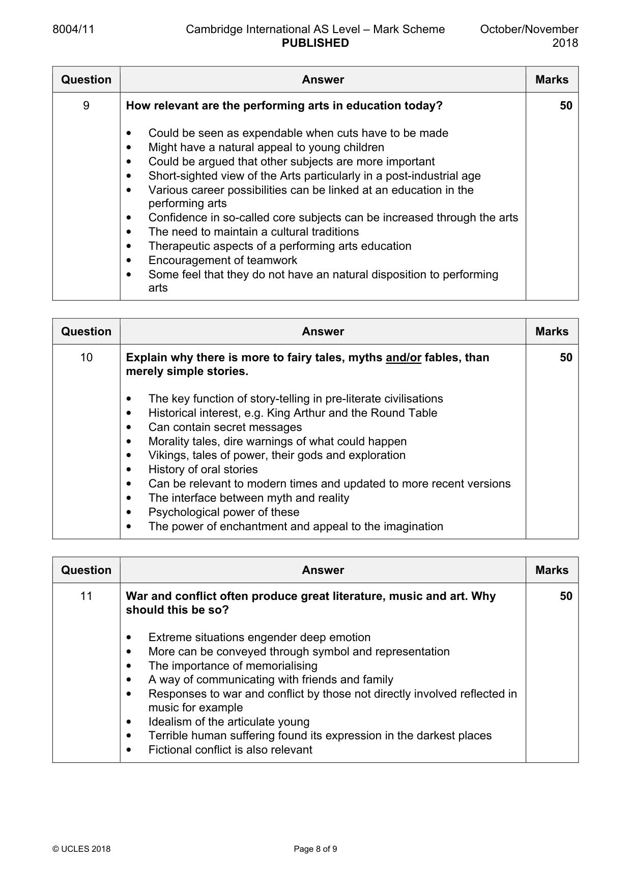 Mark scheme, page 8 of 9