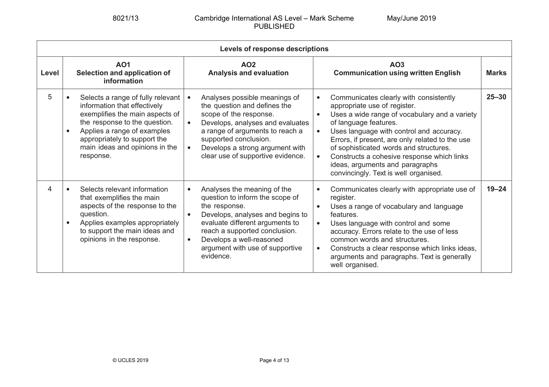 Mark scheme, page 4 of 13