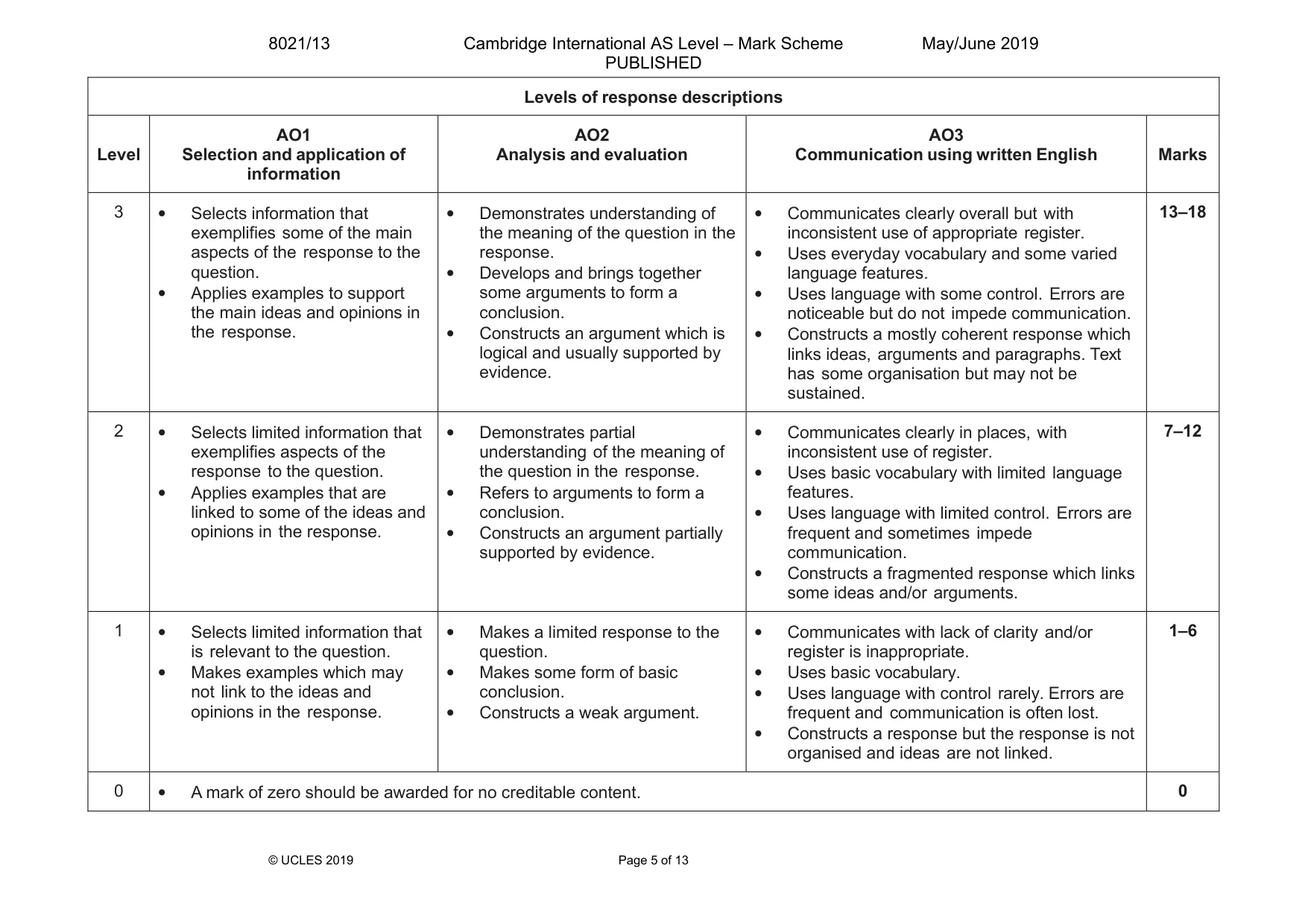 Mark scheme, page 5 of 13