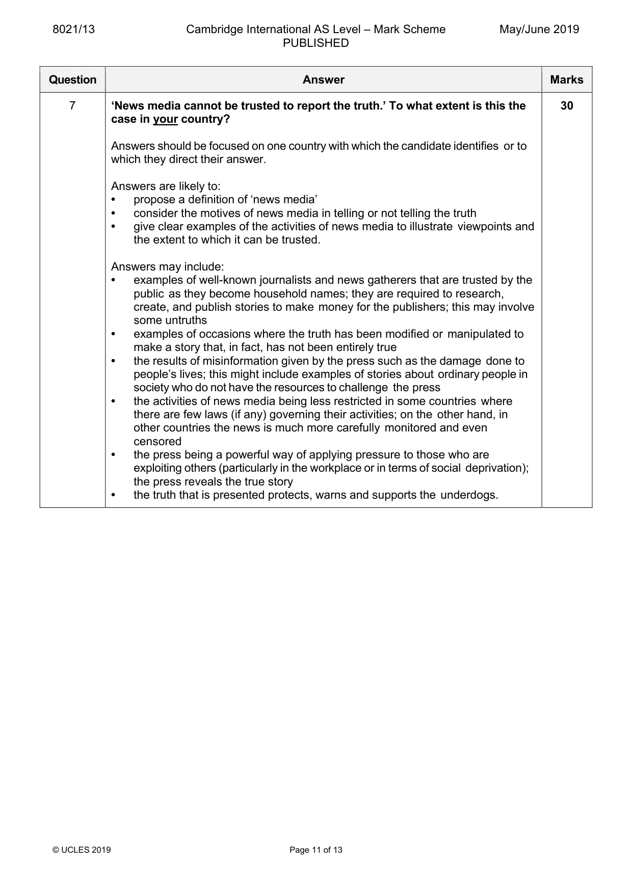 Mark scheme, page 11 of 13