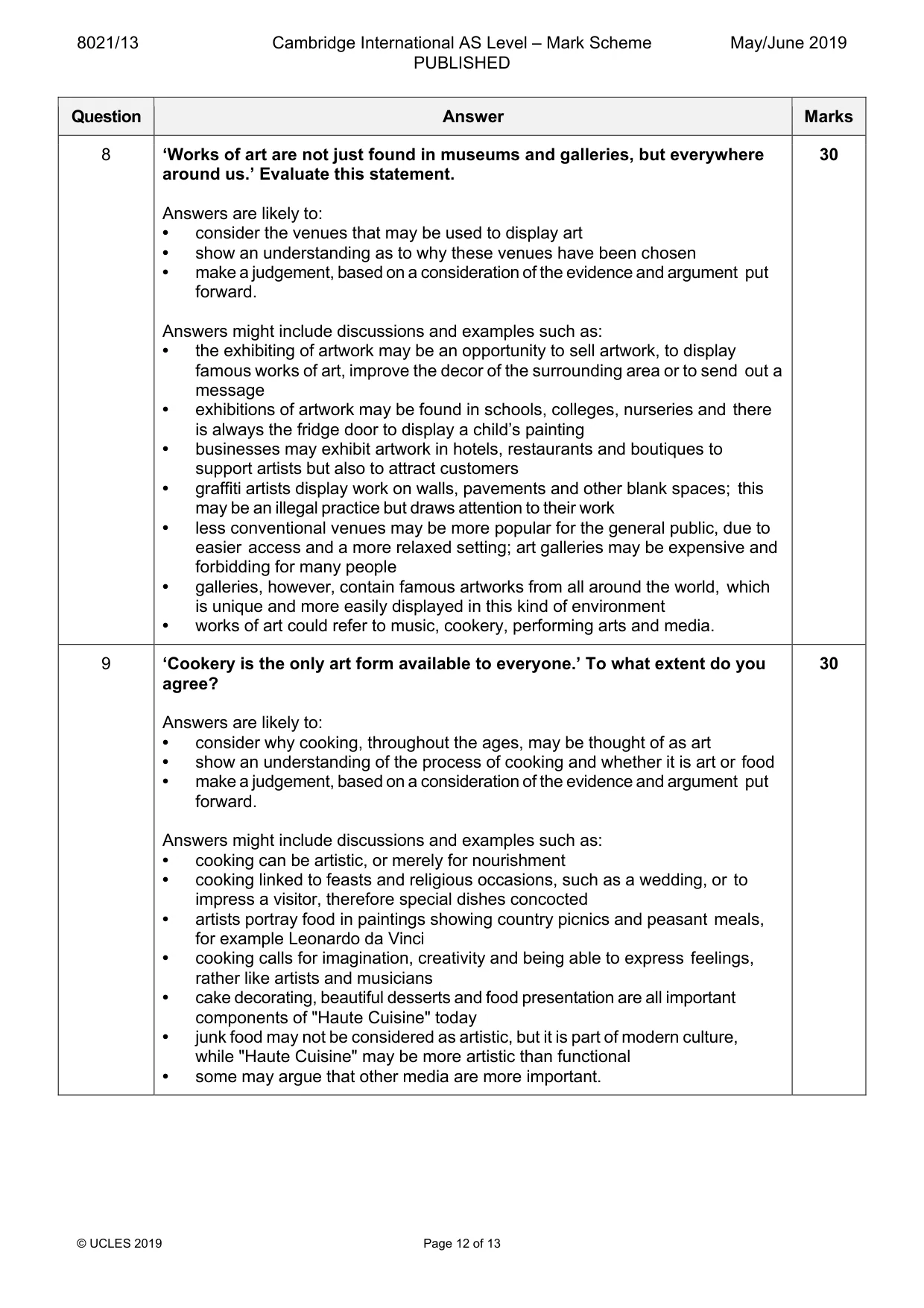 Mark scheme, page 12 of 13