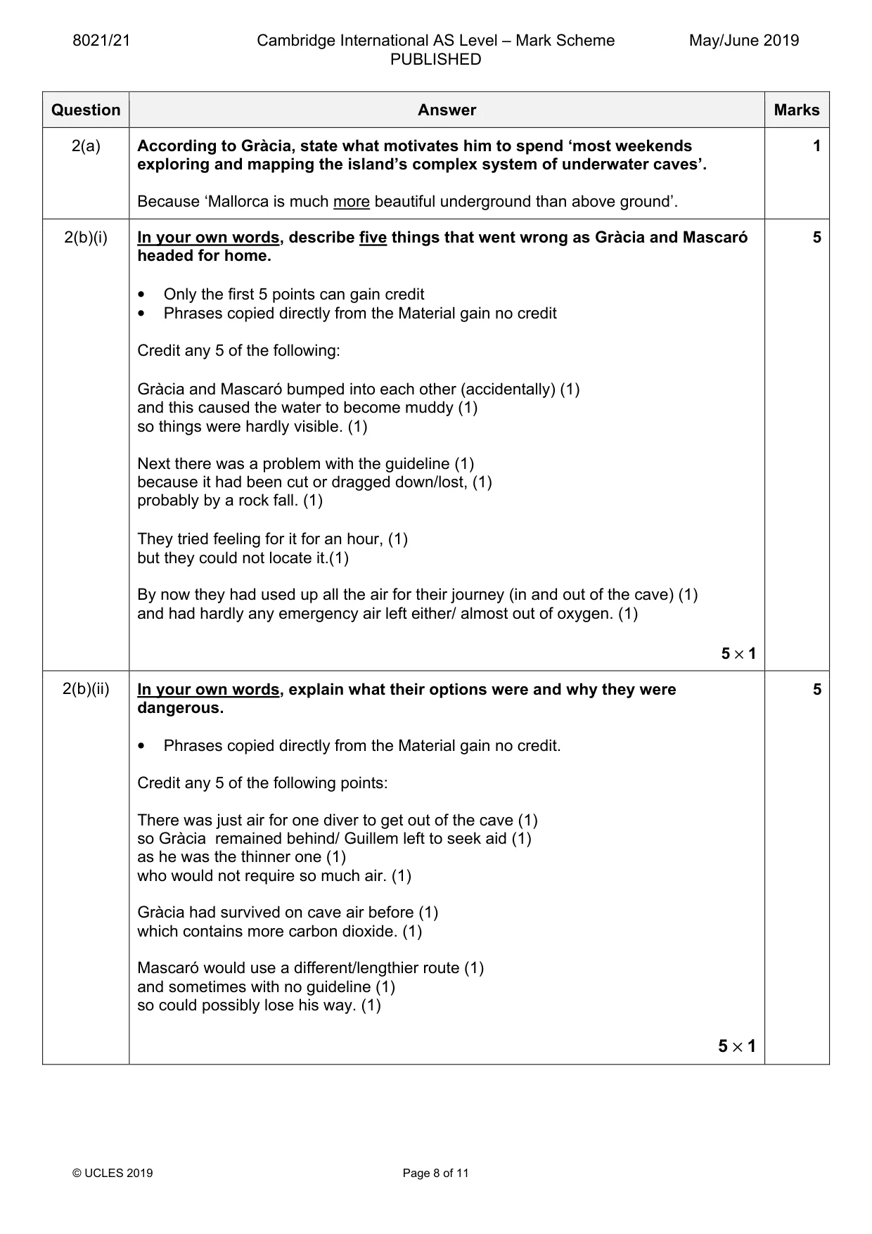 Mark scheme, page 8 of 11