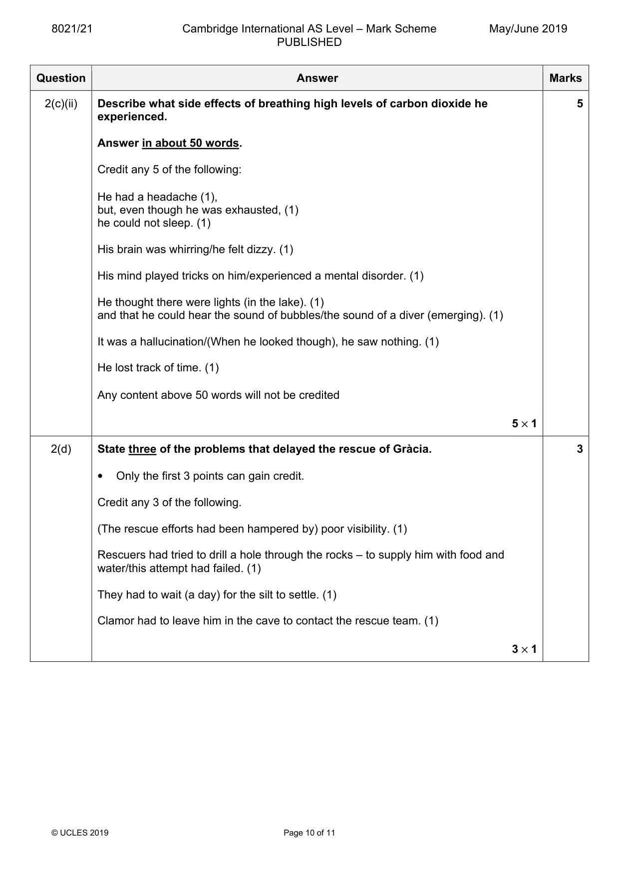 Mark scheme, page 10 of 11