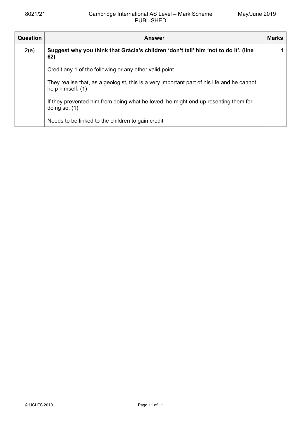 Mark scheme, page 11 of 11