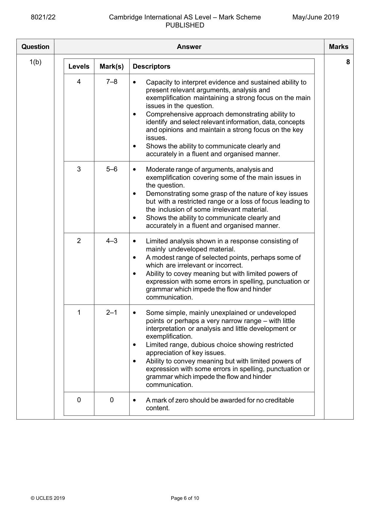 Mark scheme, page 6 of 10