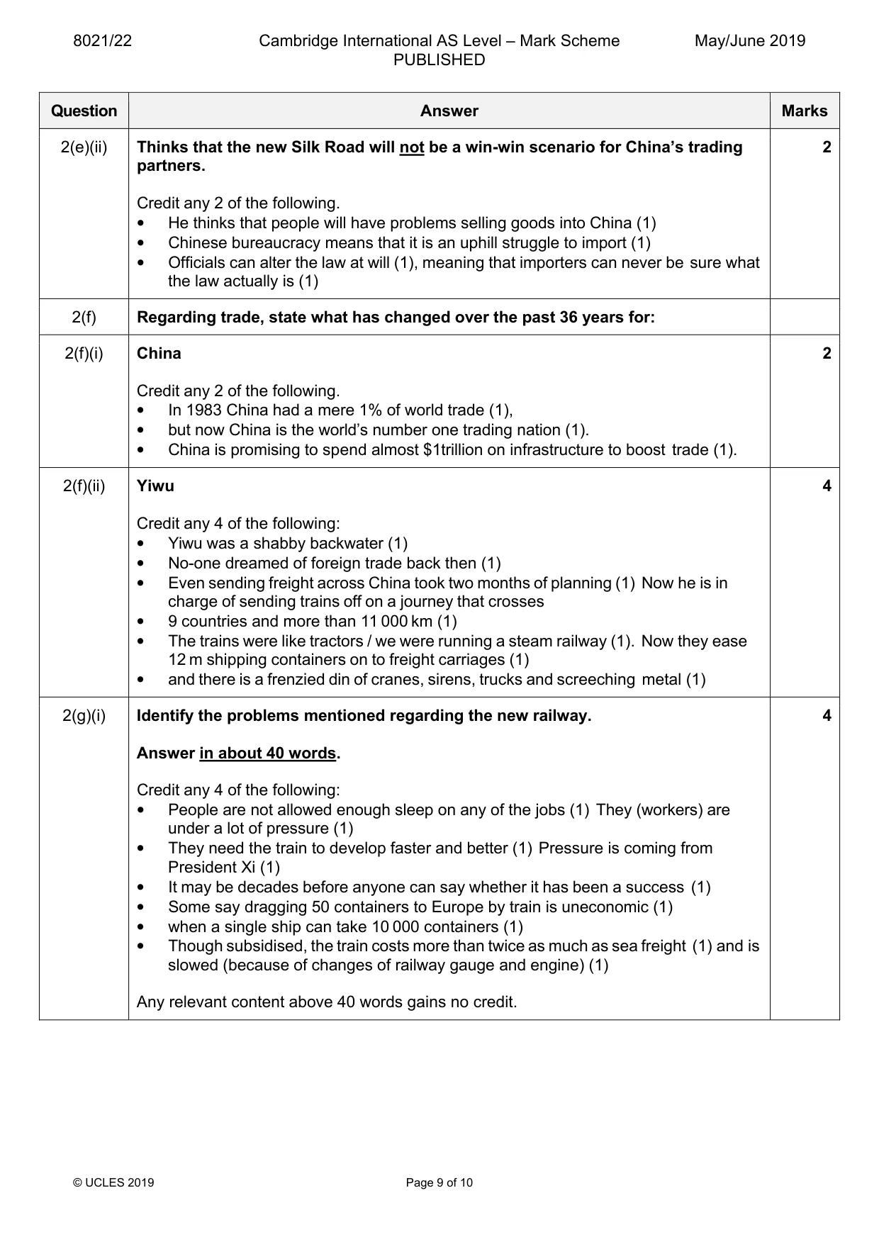 Mark scheme, page 9 of 10