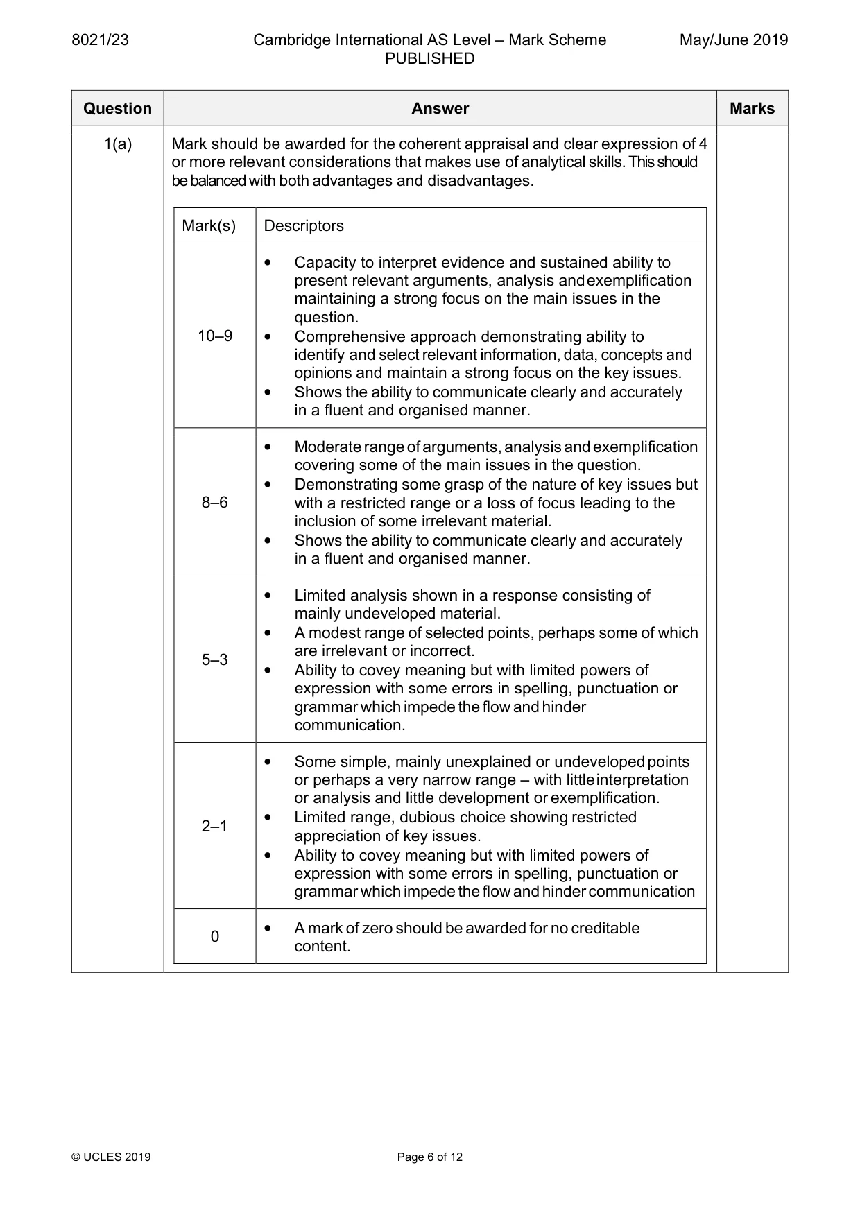 Mark scheme, page 6 of 12