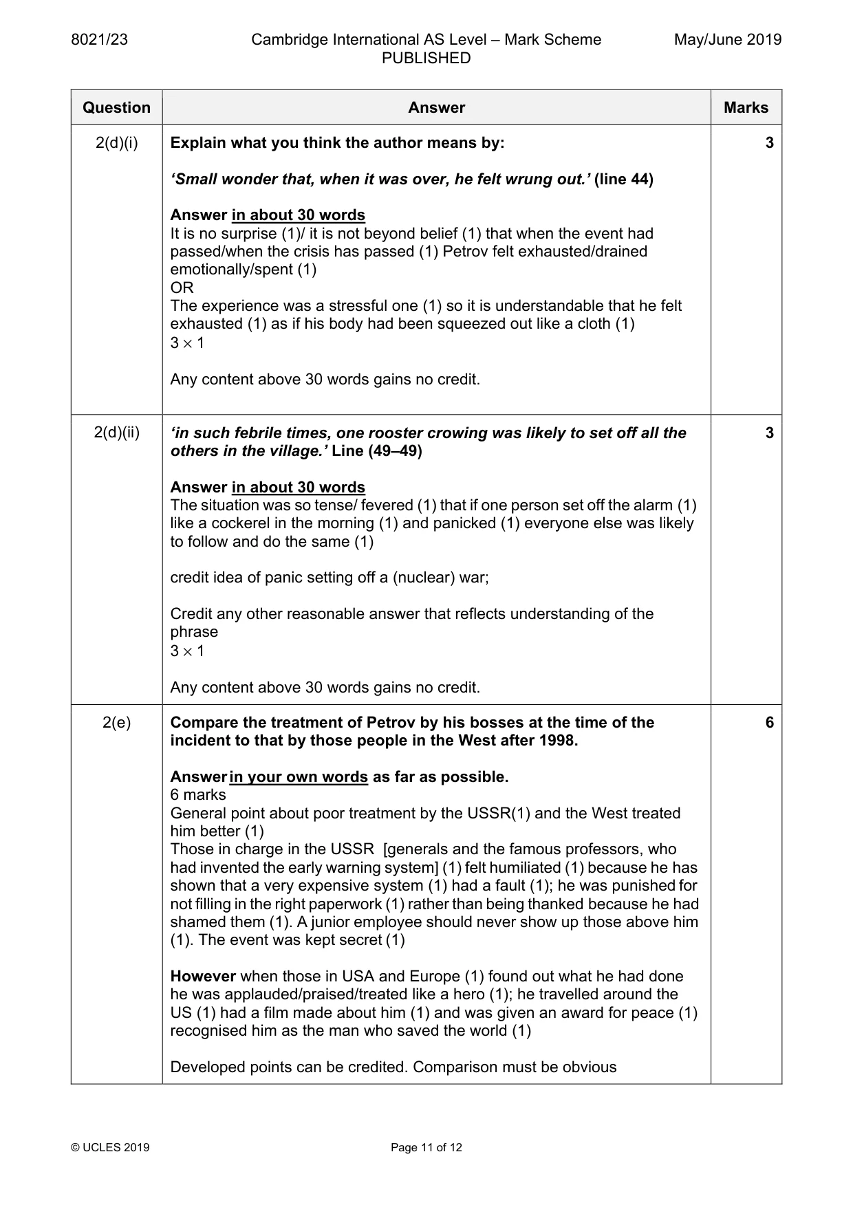 Mark scheme, page 11 of 12
