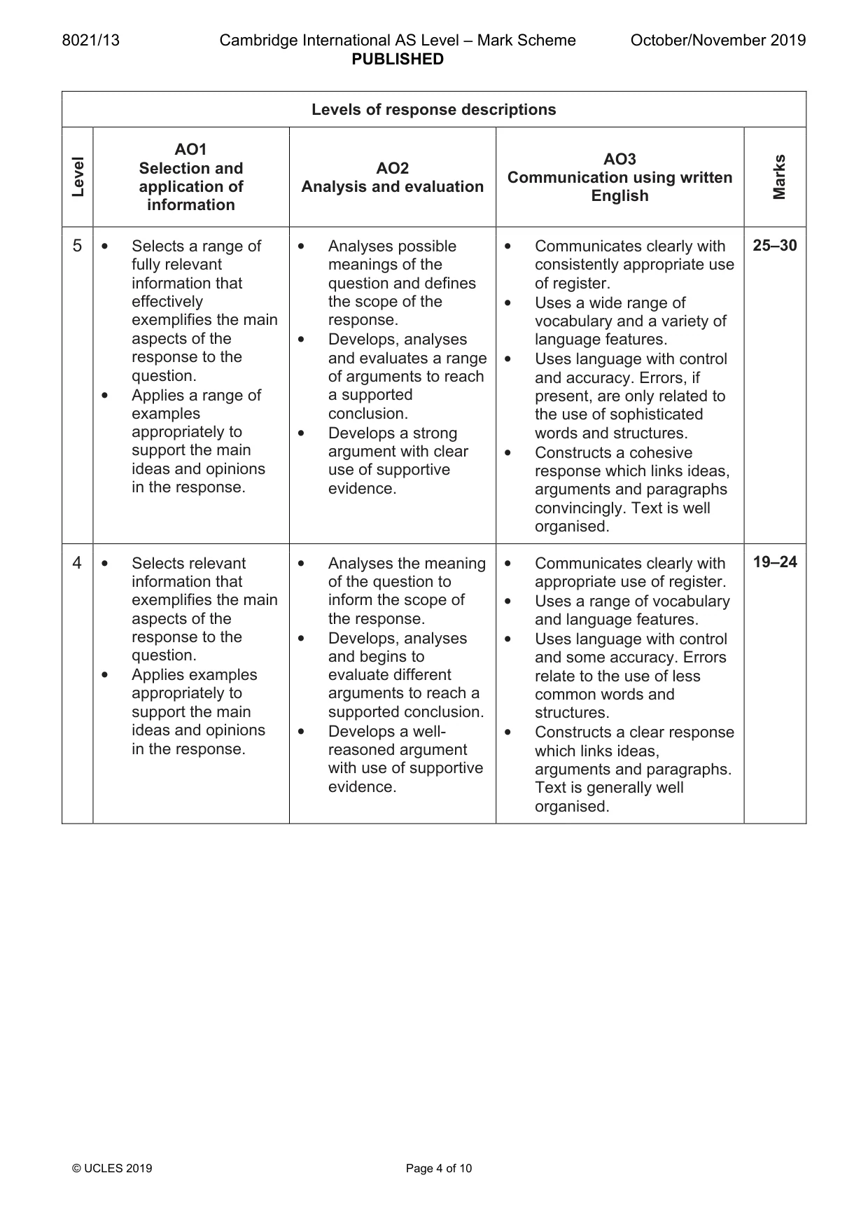 Mark scheme, page 4 of 10