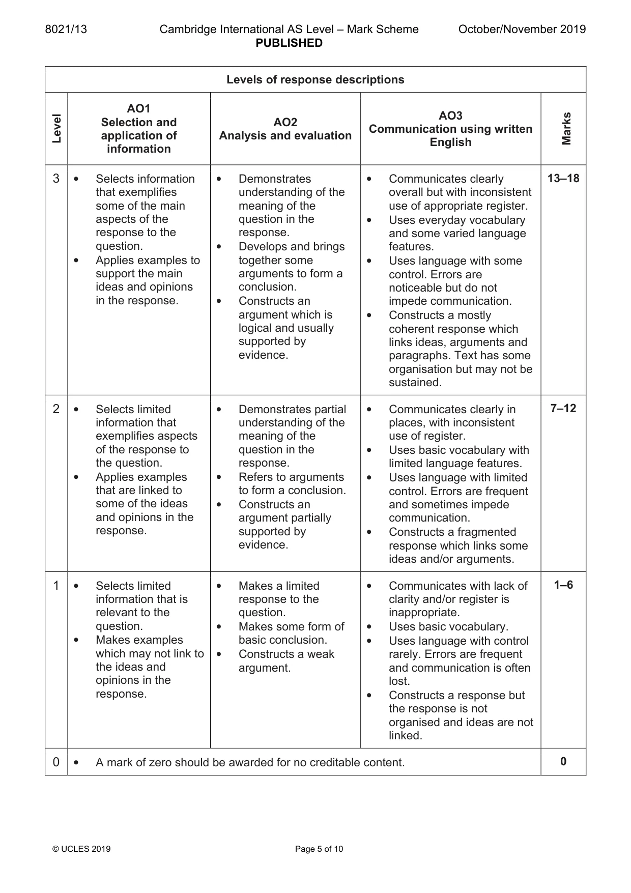 Mark scheme, page 5 of 10
