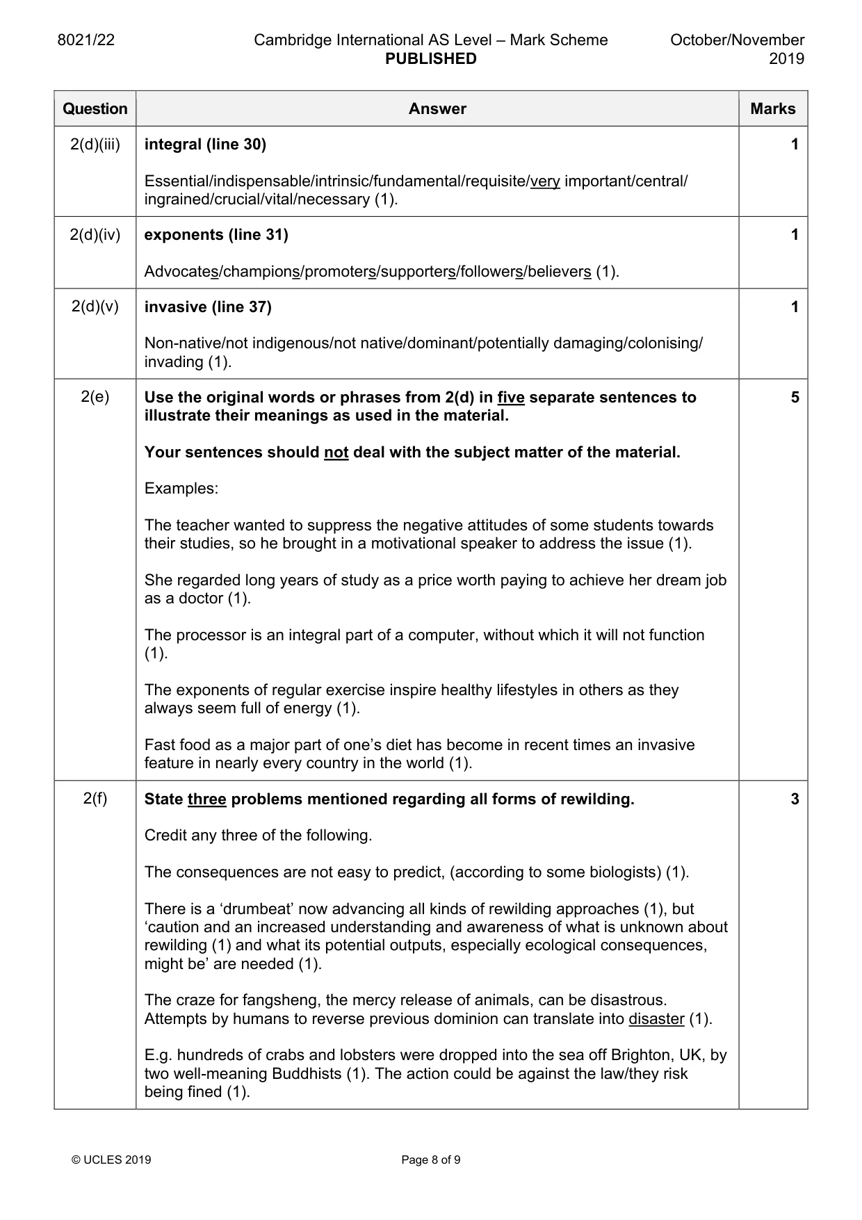 Mark scheme, page 8 of 9