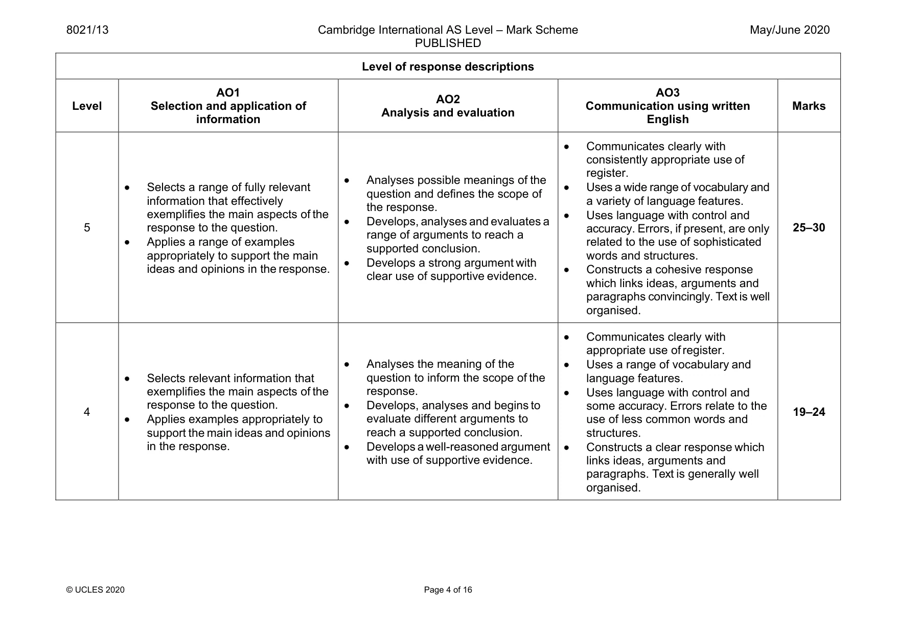 Mark scheme, page 4 of 16