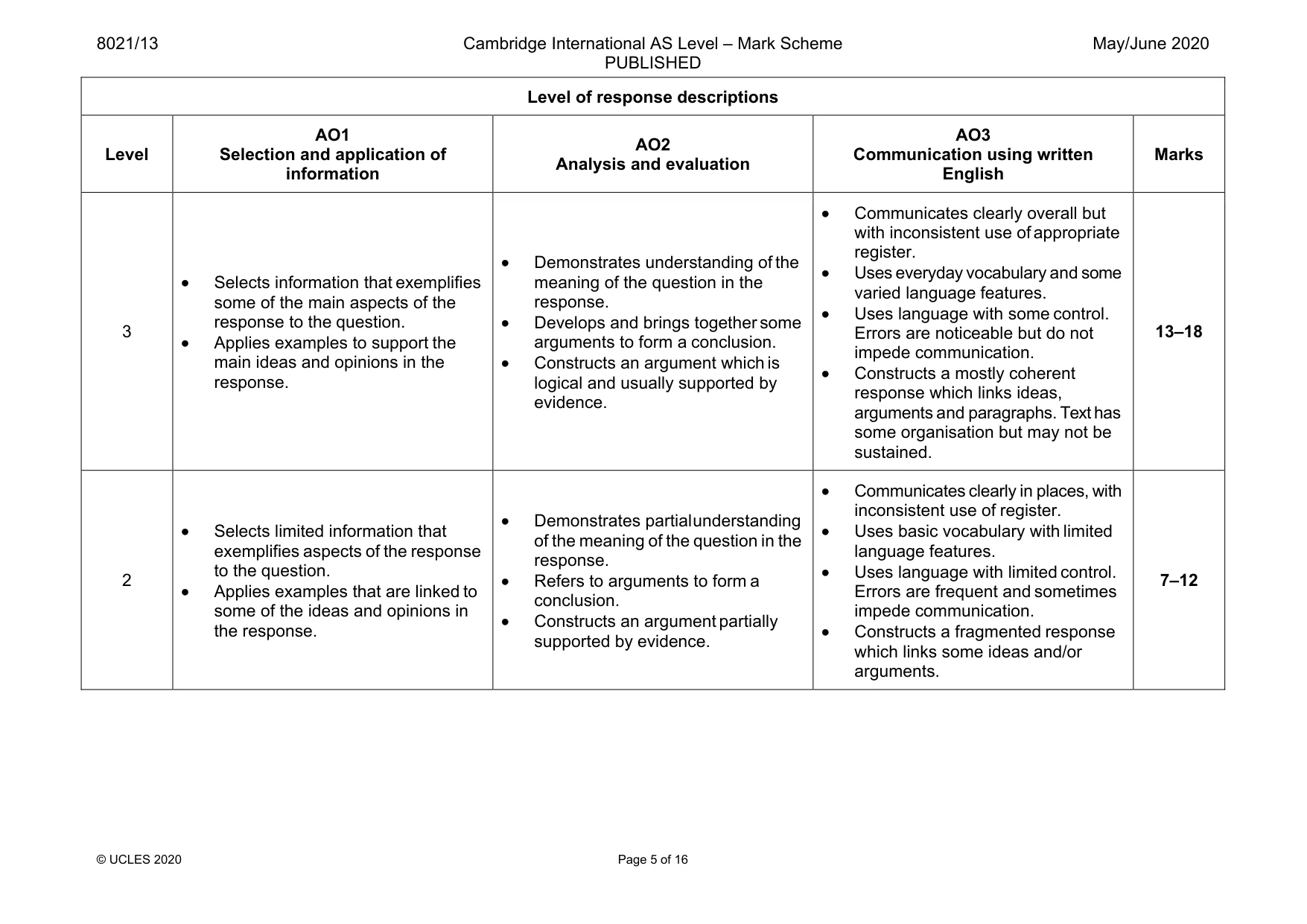 Mark scheme, page 5 of 16