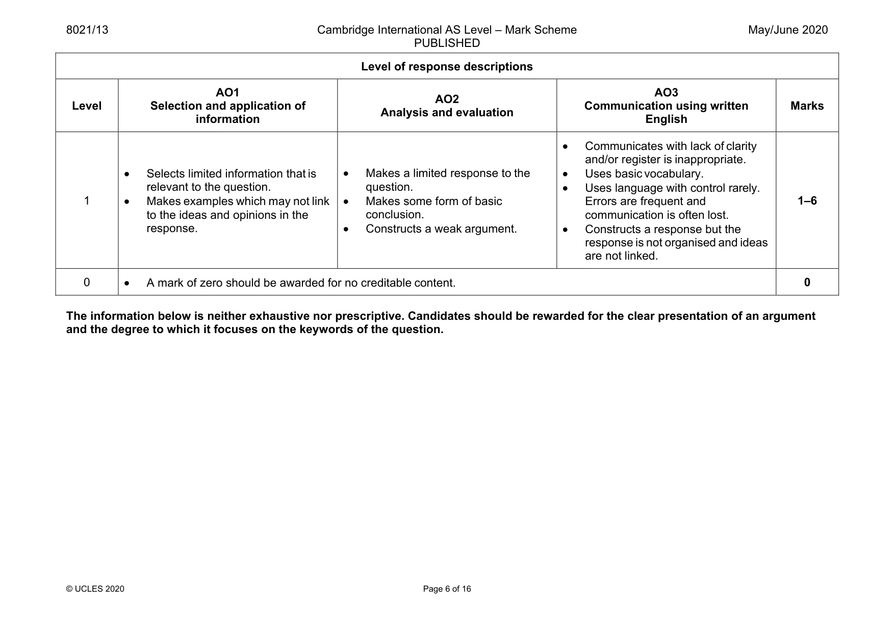 Mark scheme, page 6 of 16