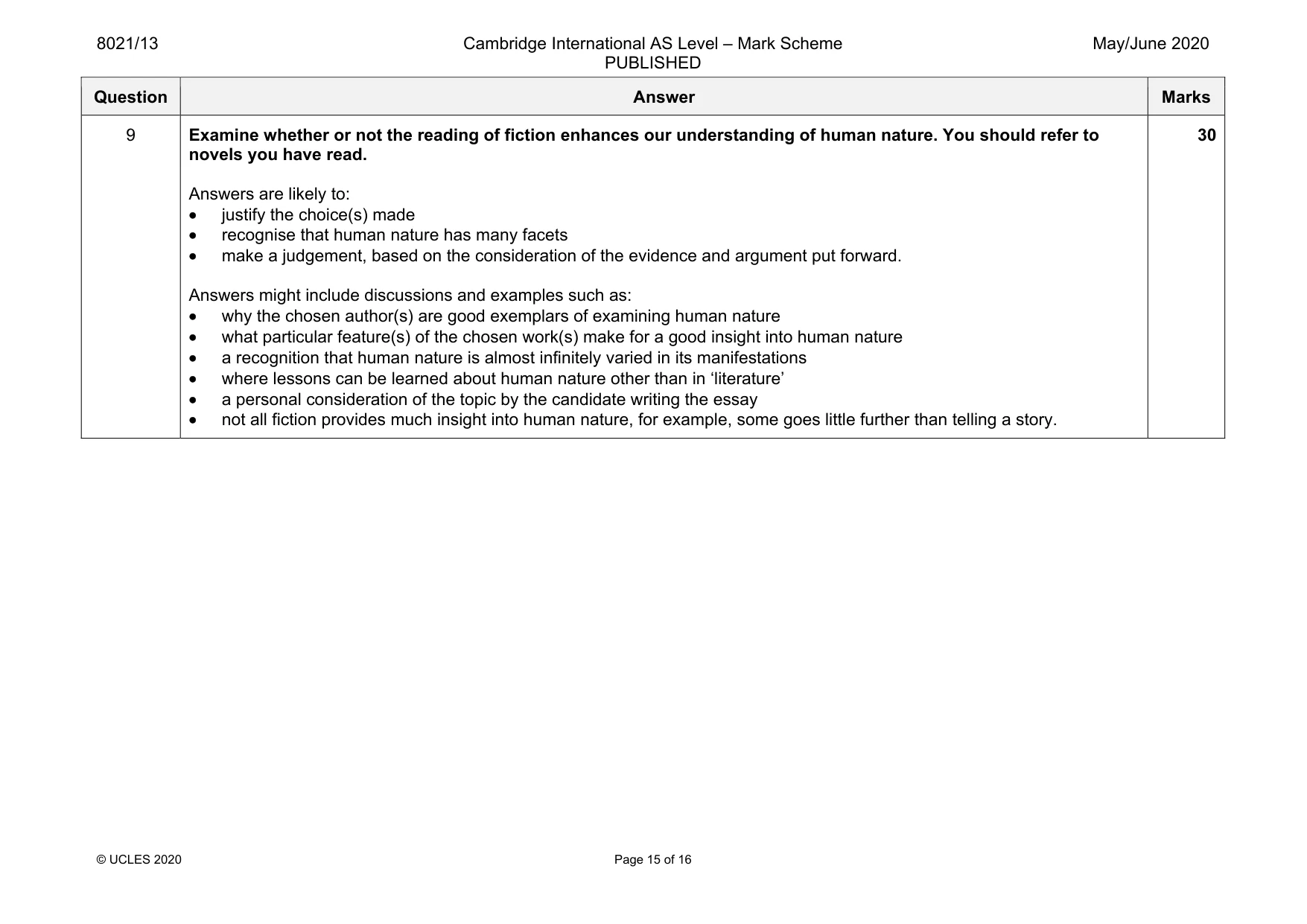 Mark scheme, page 15 of 16