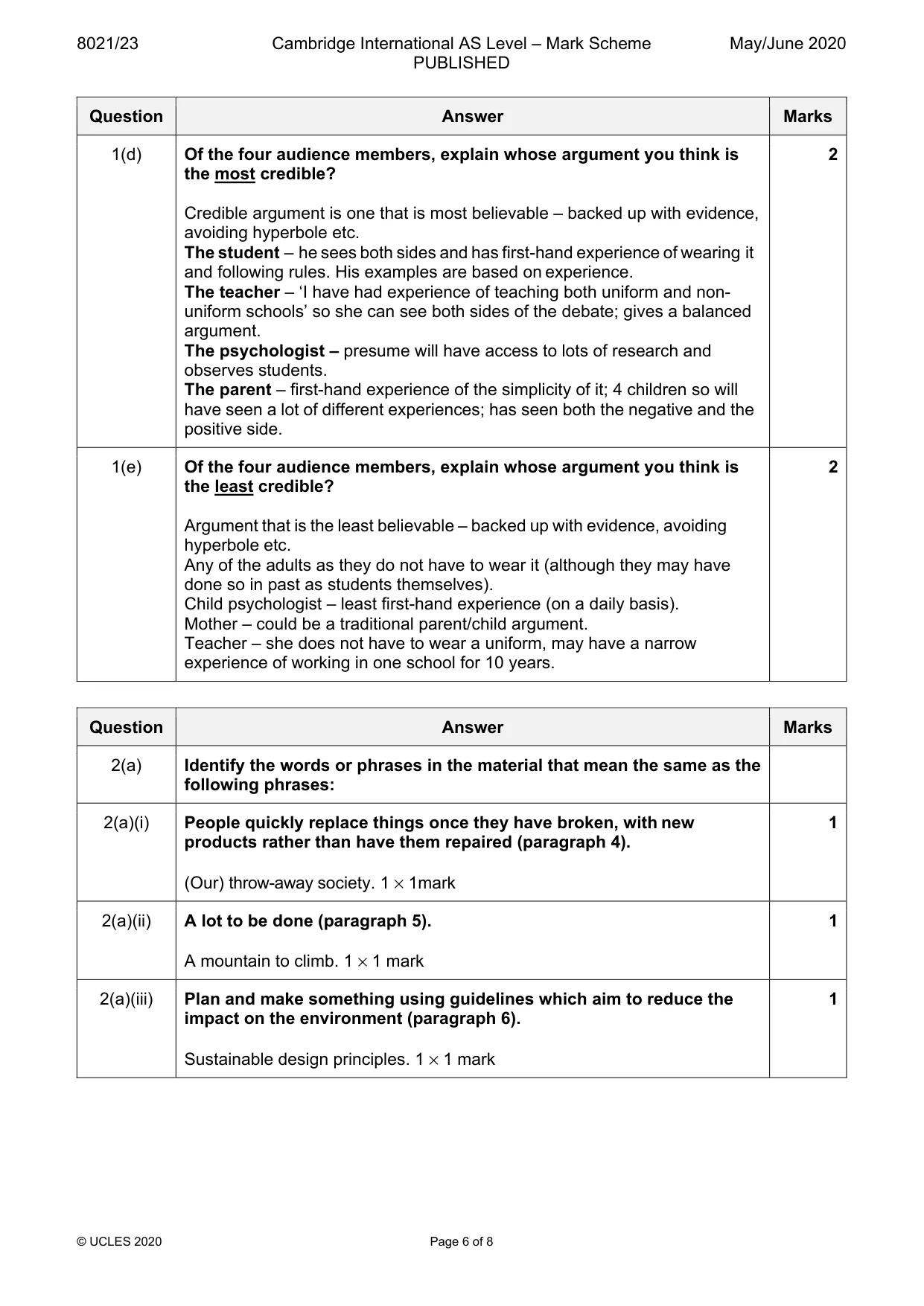Mark scheme, page 6 of 8