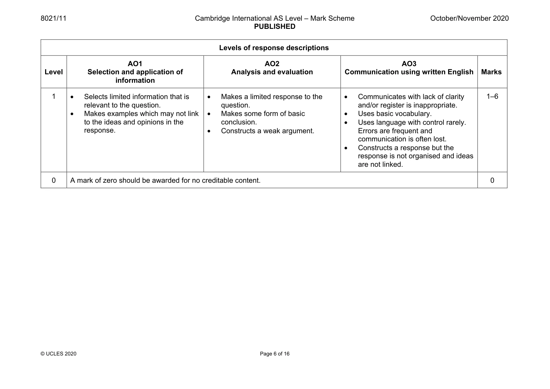 Mark scheme, page 6 of 16