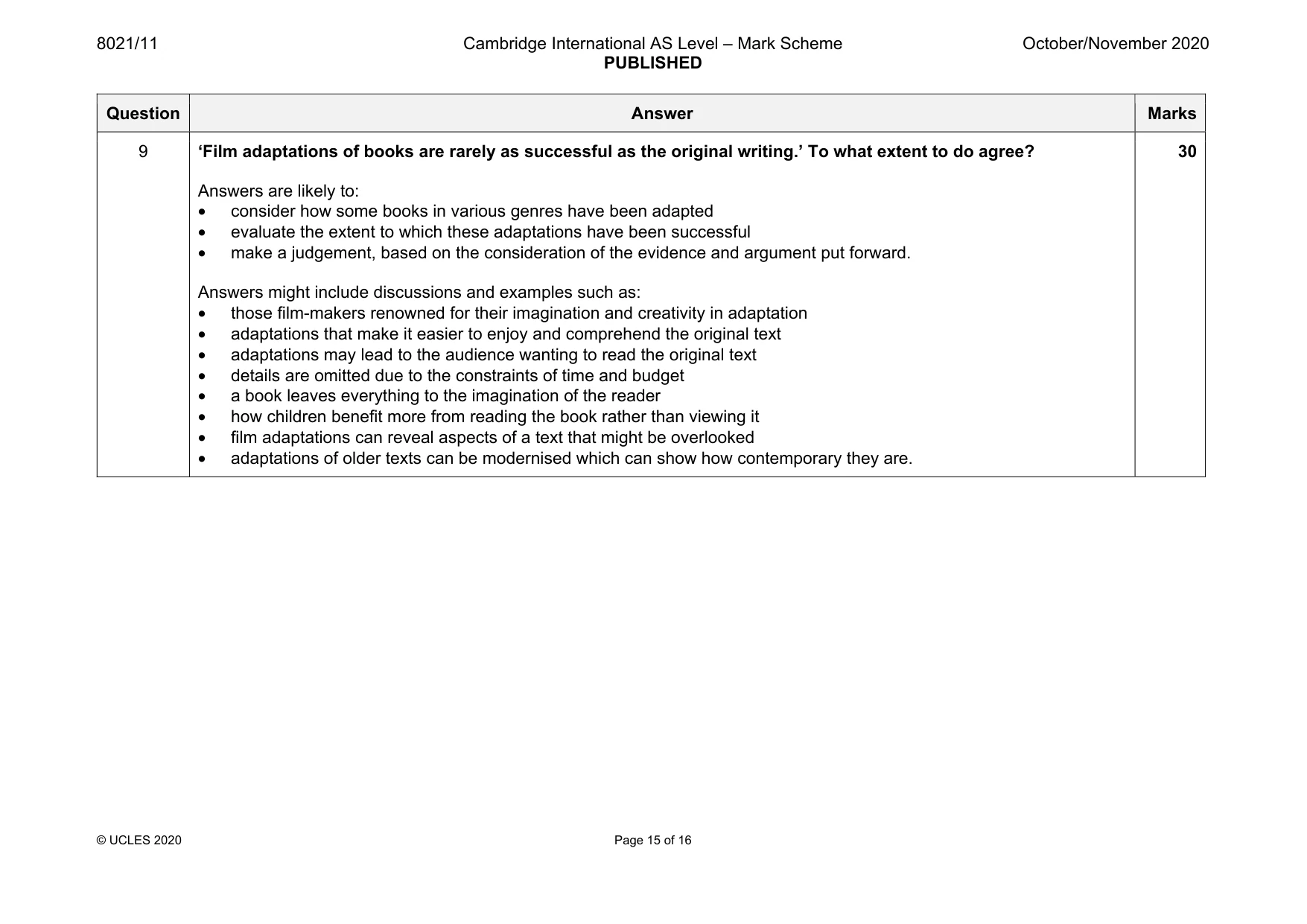 Mark scheme, page 15 of 16