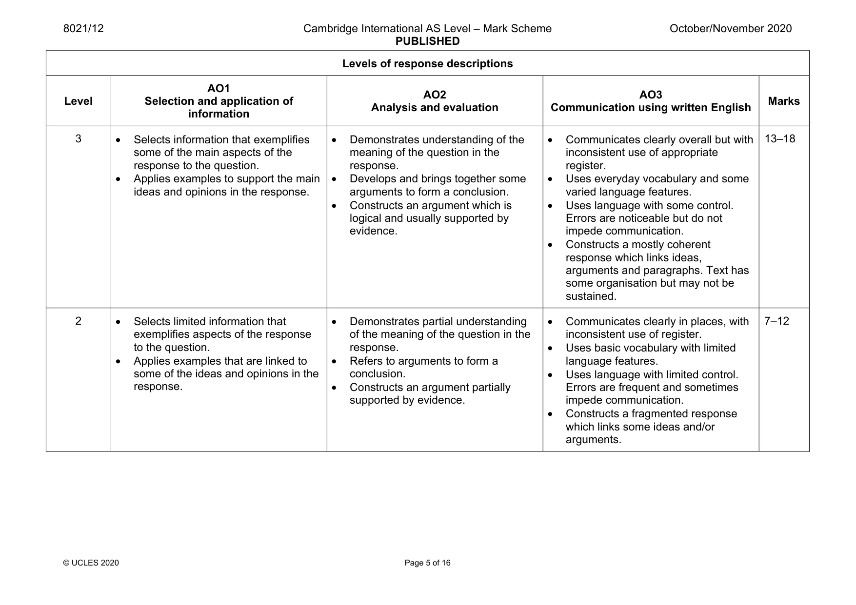 Mark scheme, page 5 of 16