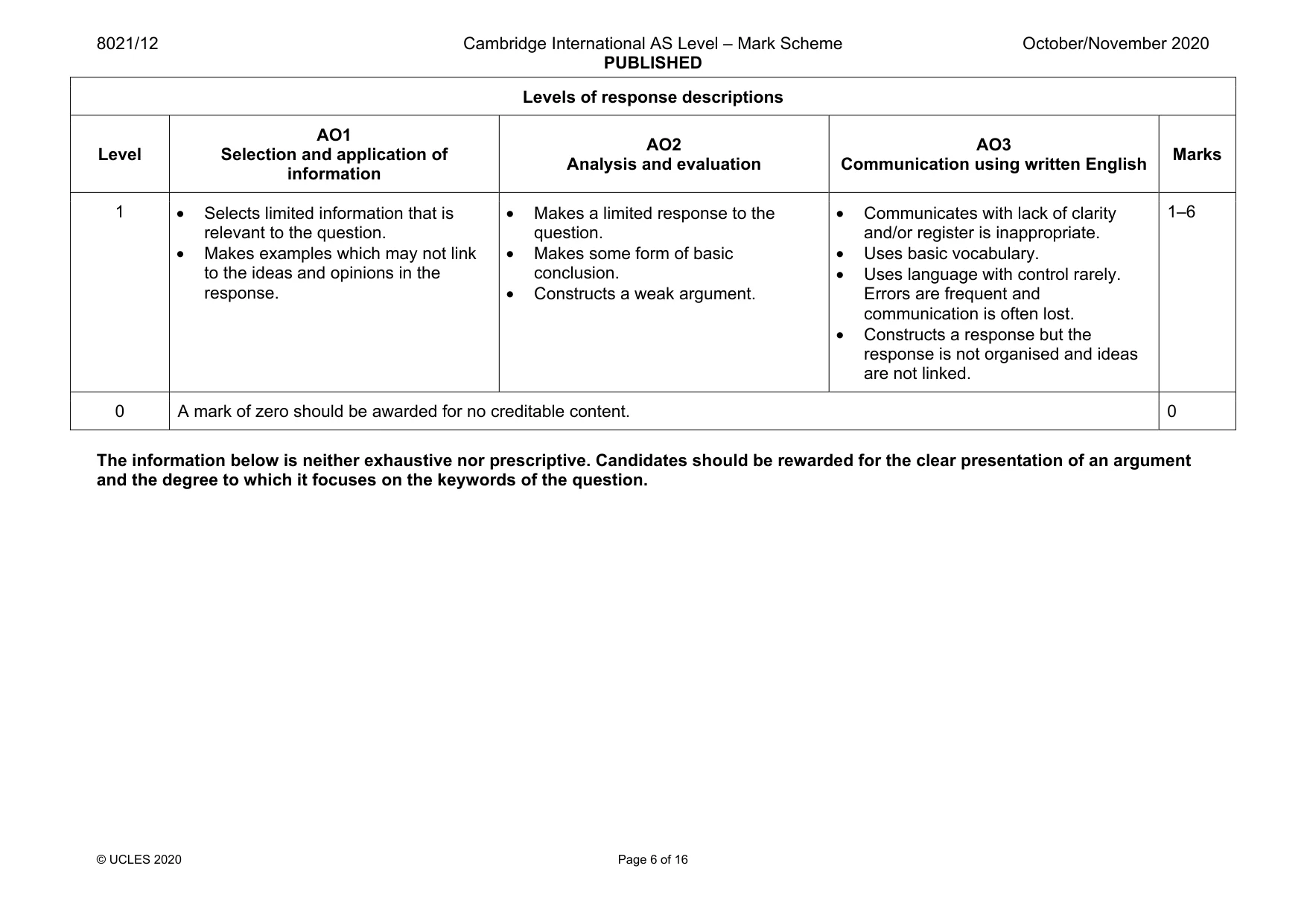 Mark scheme, page 6 of 16
