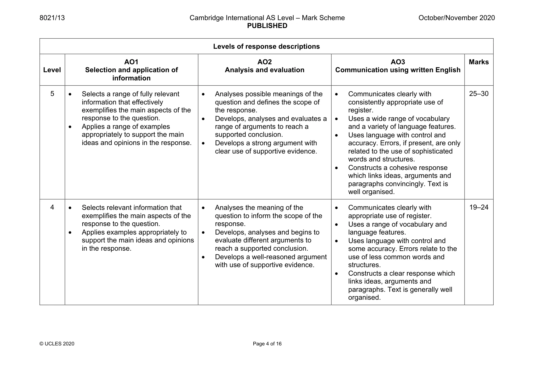 Mark scheme, page 4 of 16