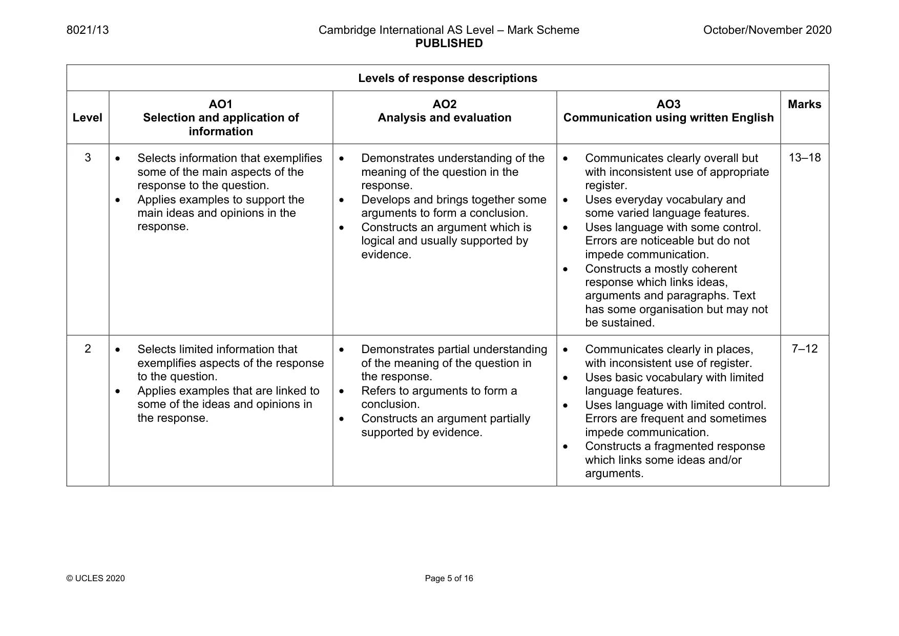 Mark scheme, page 5 of 16