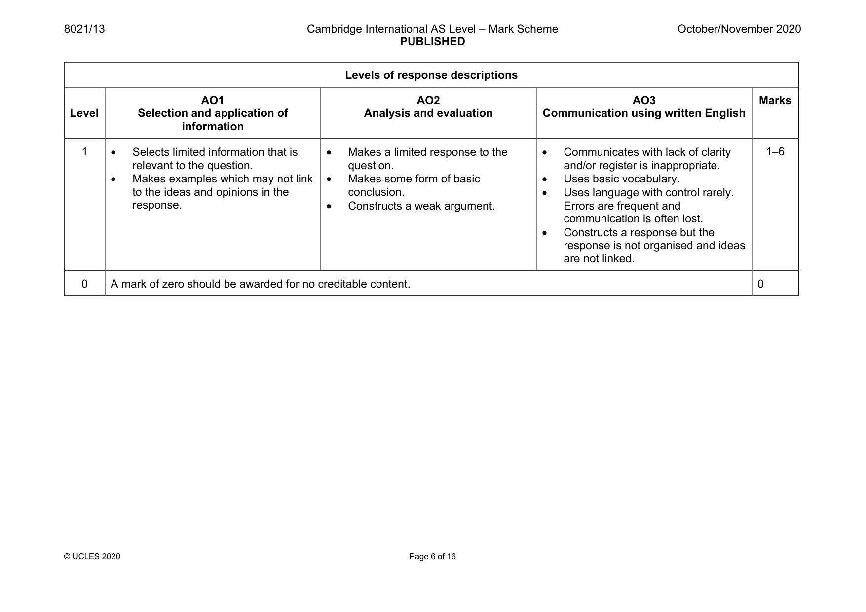 Mark scheme, page 6 of 16