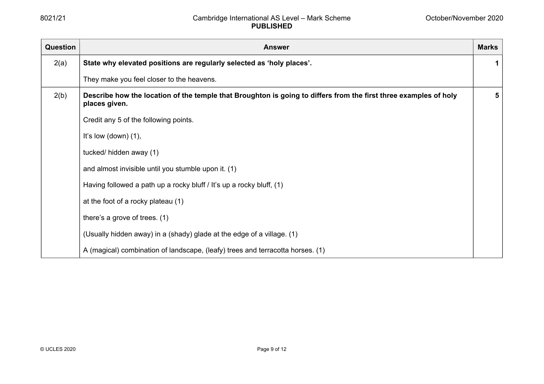 Mark scheme, page 9 of 12