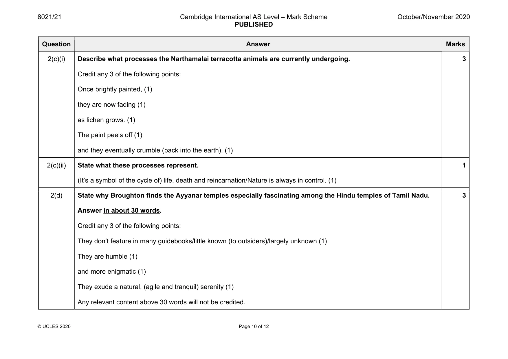 Mark scheme, page 10 of 12