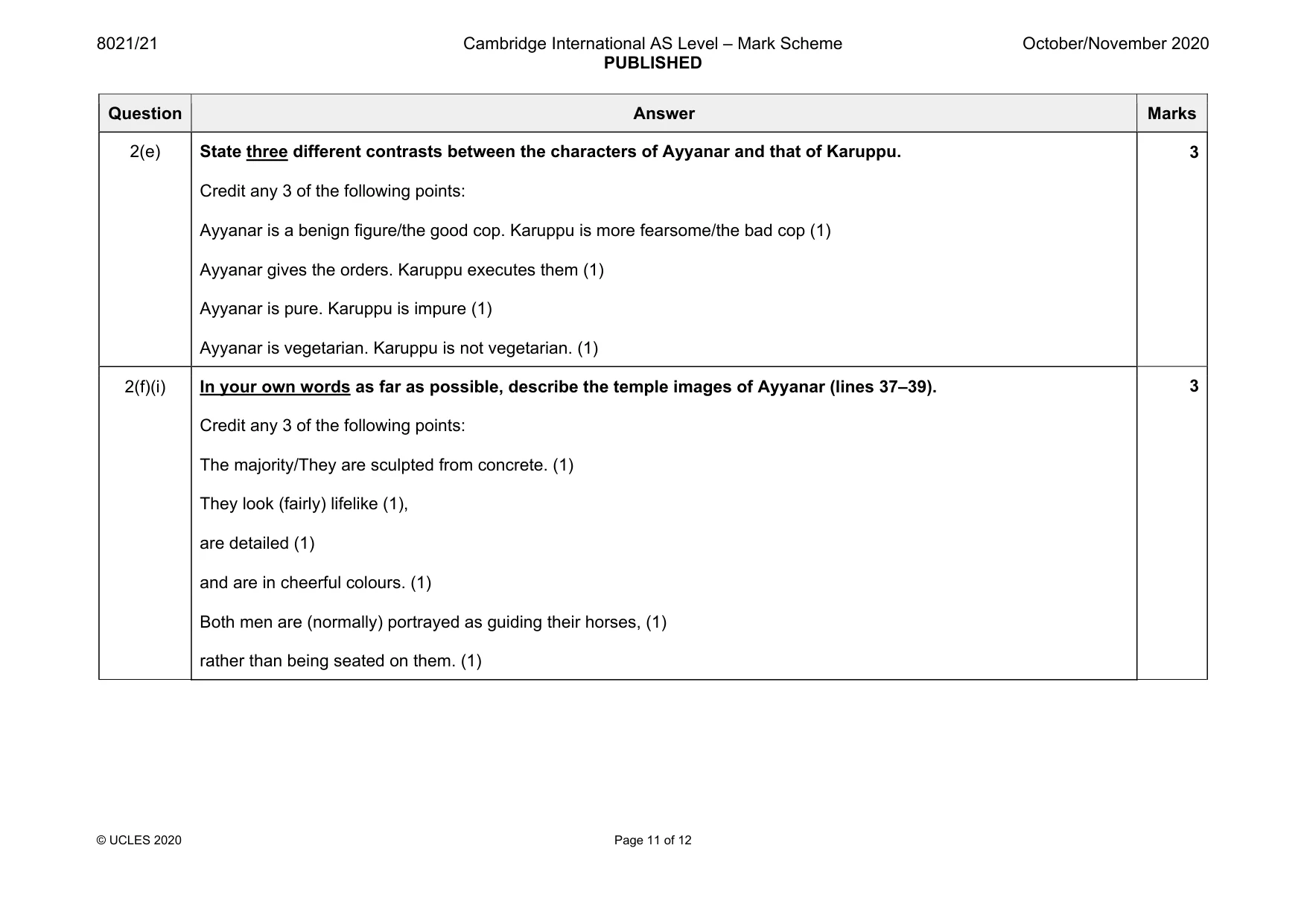 Mark scheme, page 11 of 12