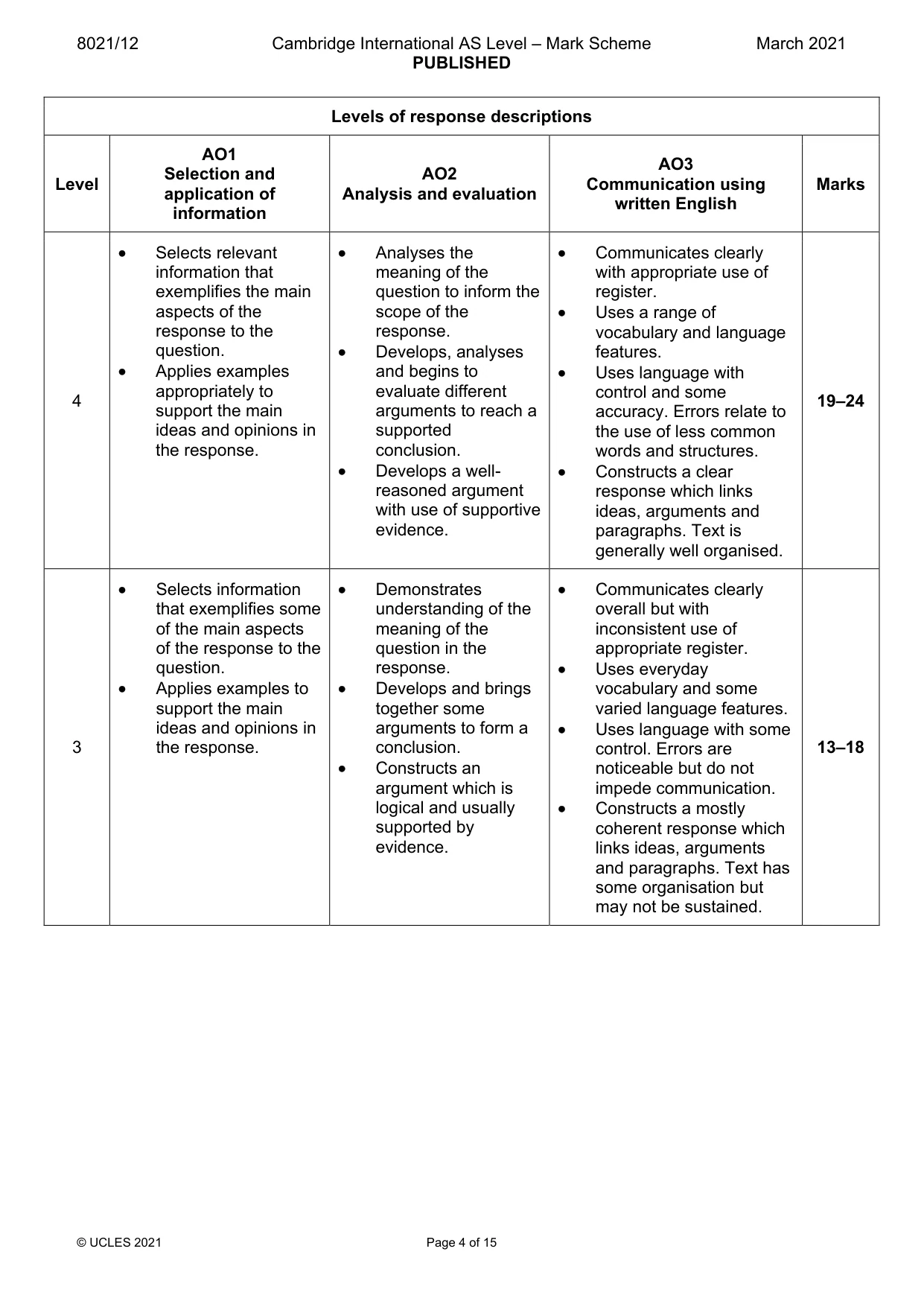Mark scheme, page 4 of 15