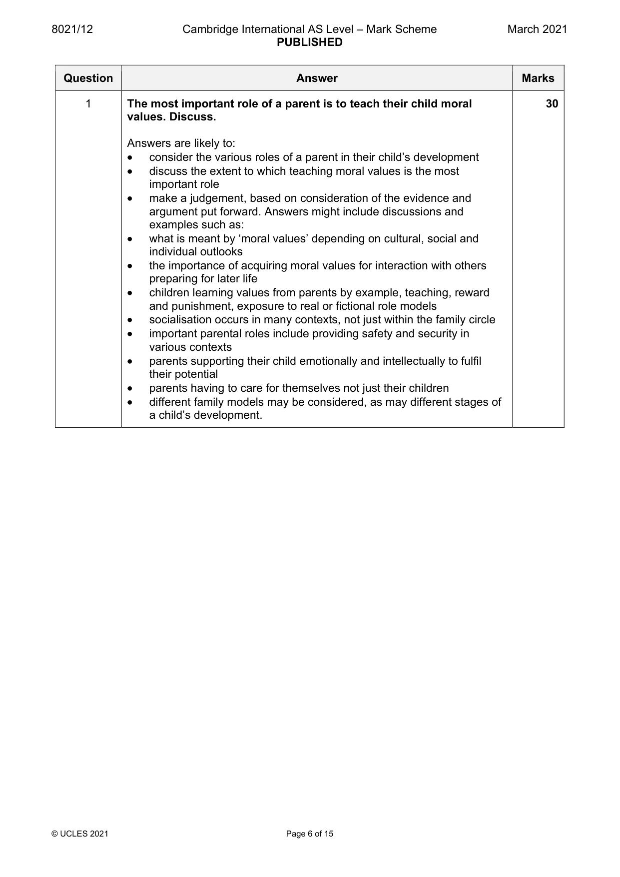 Mark scheme, page 6 of 15
