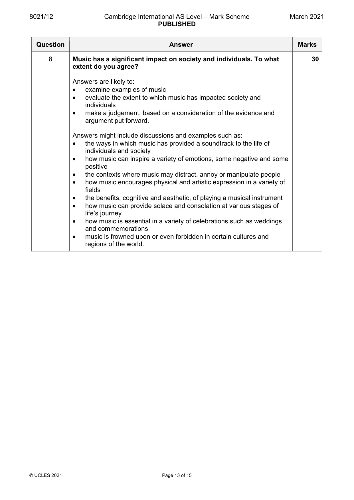 Mark scheme, page 13 of 15
