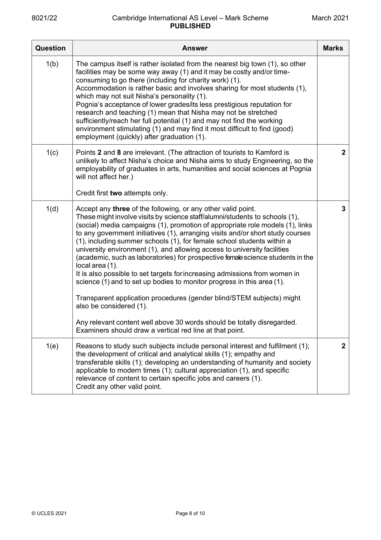 Mark scheme, page 8 of 10