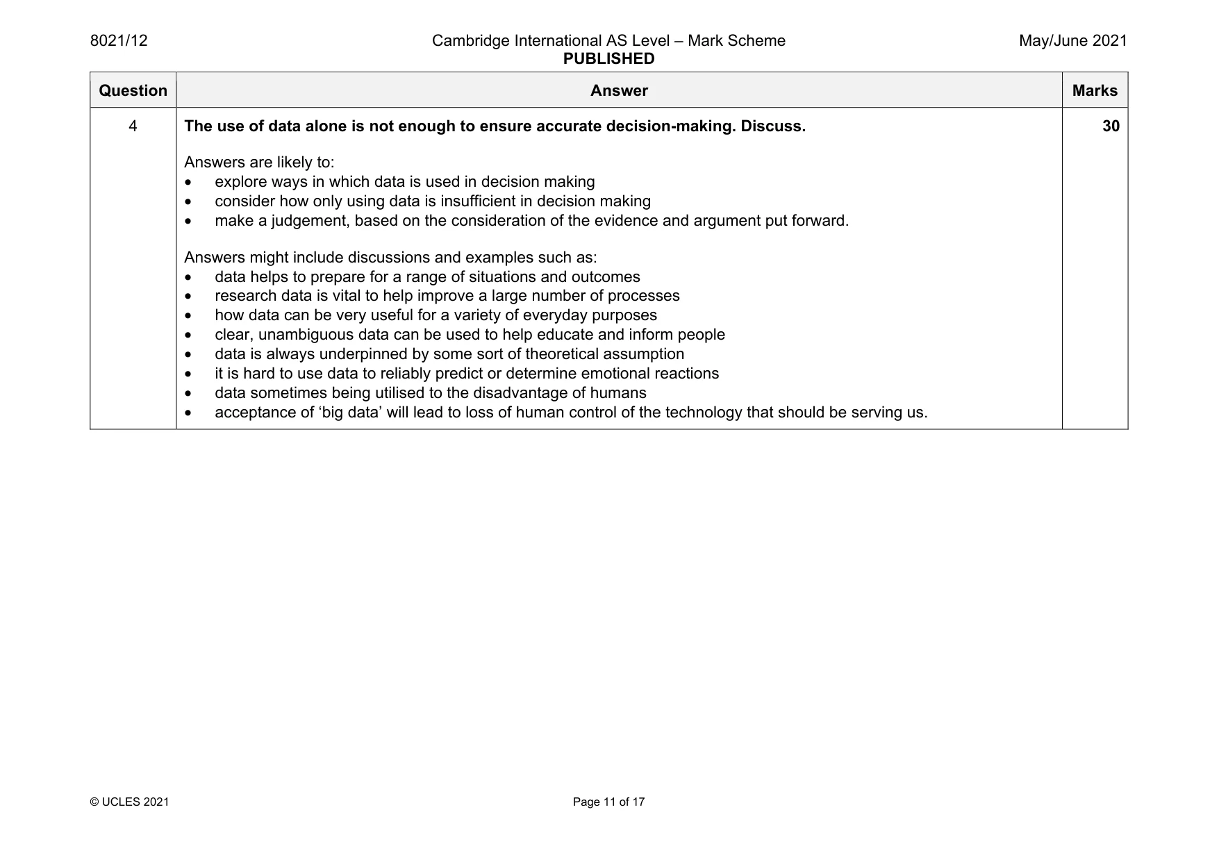 Mark scheme, page 11 of 17