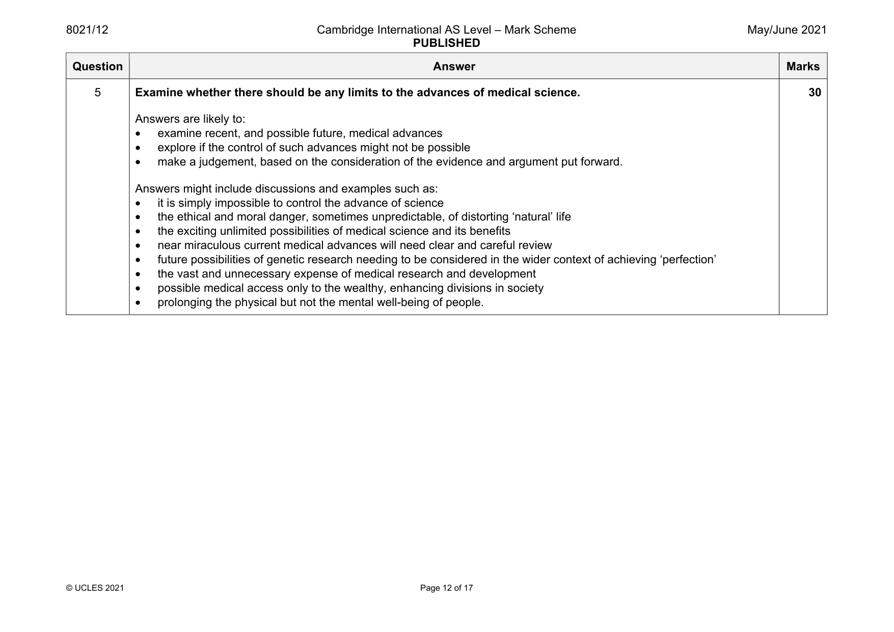 Mark scheme, page 12 of 17