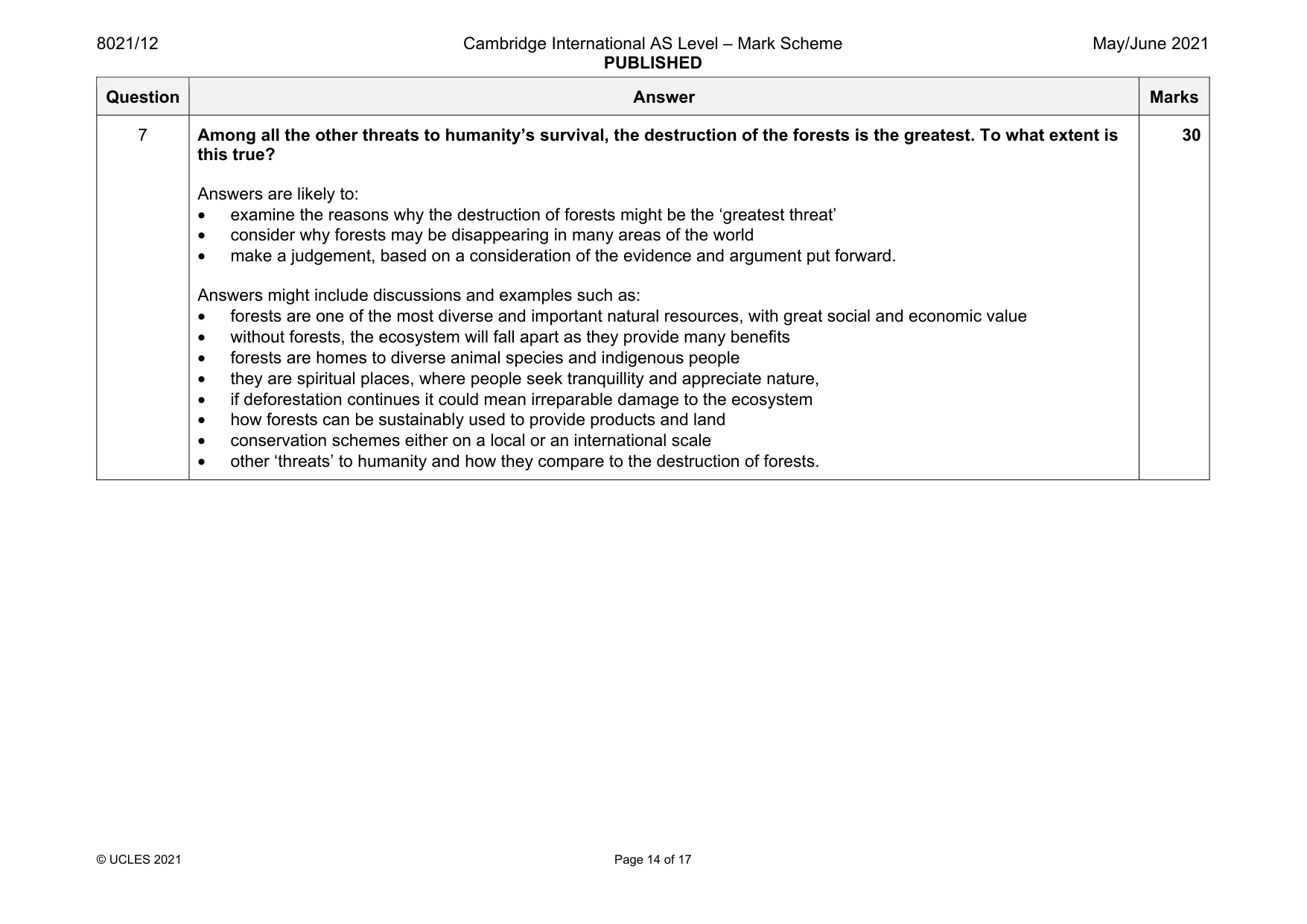 Mark scheme, page 14 of 17